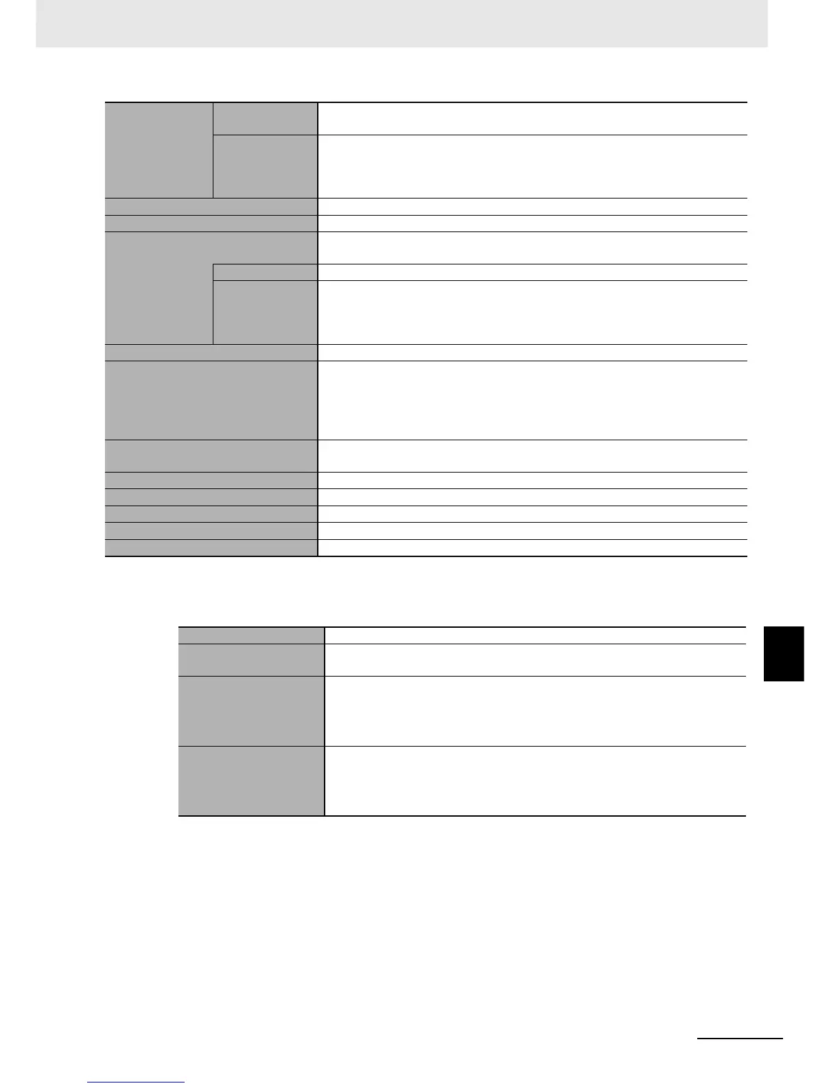 Page #392 background image