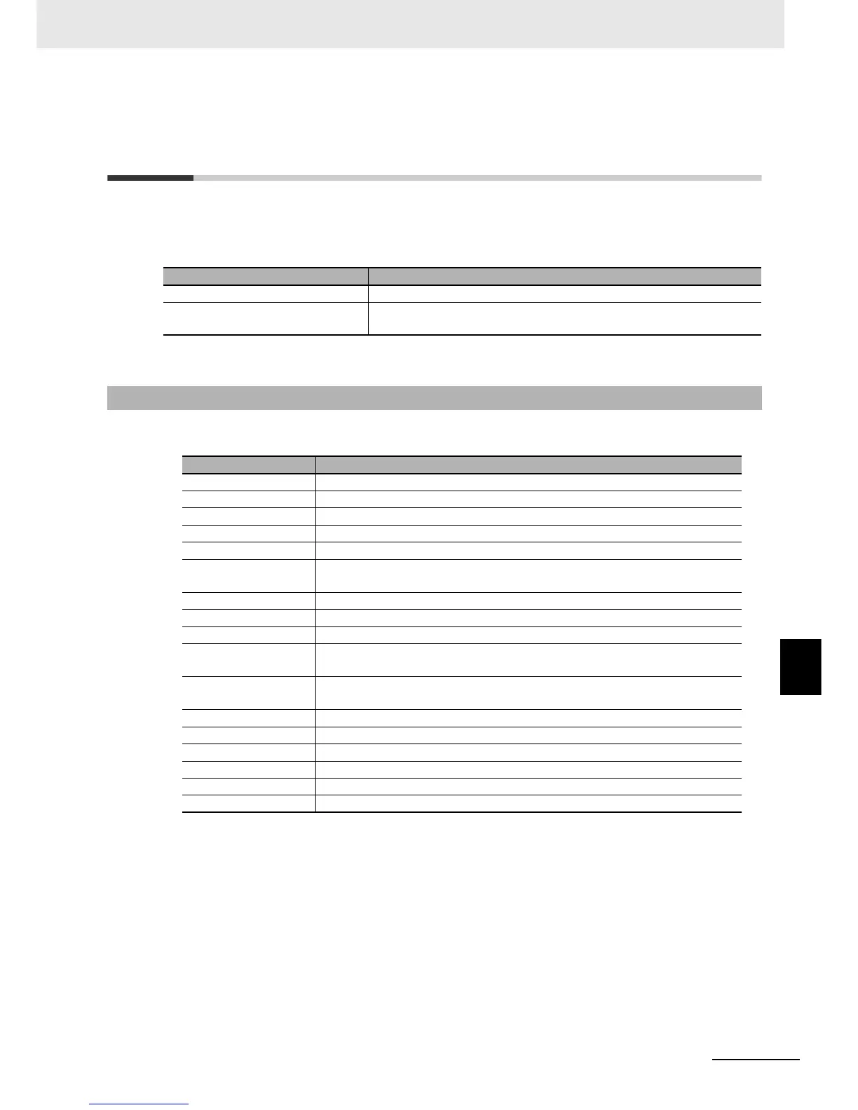 Page #398 background image