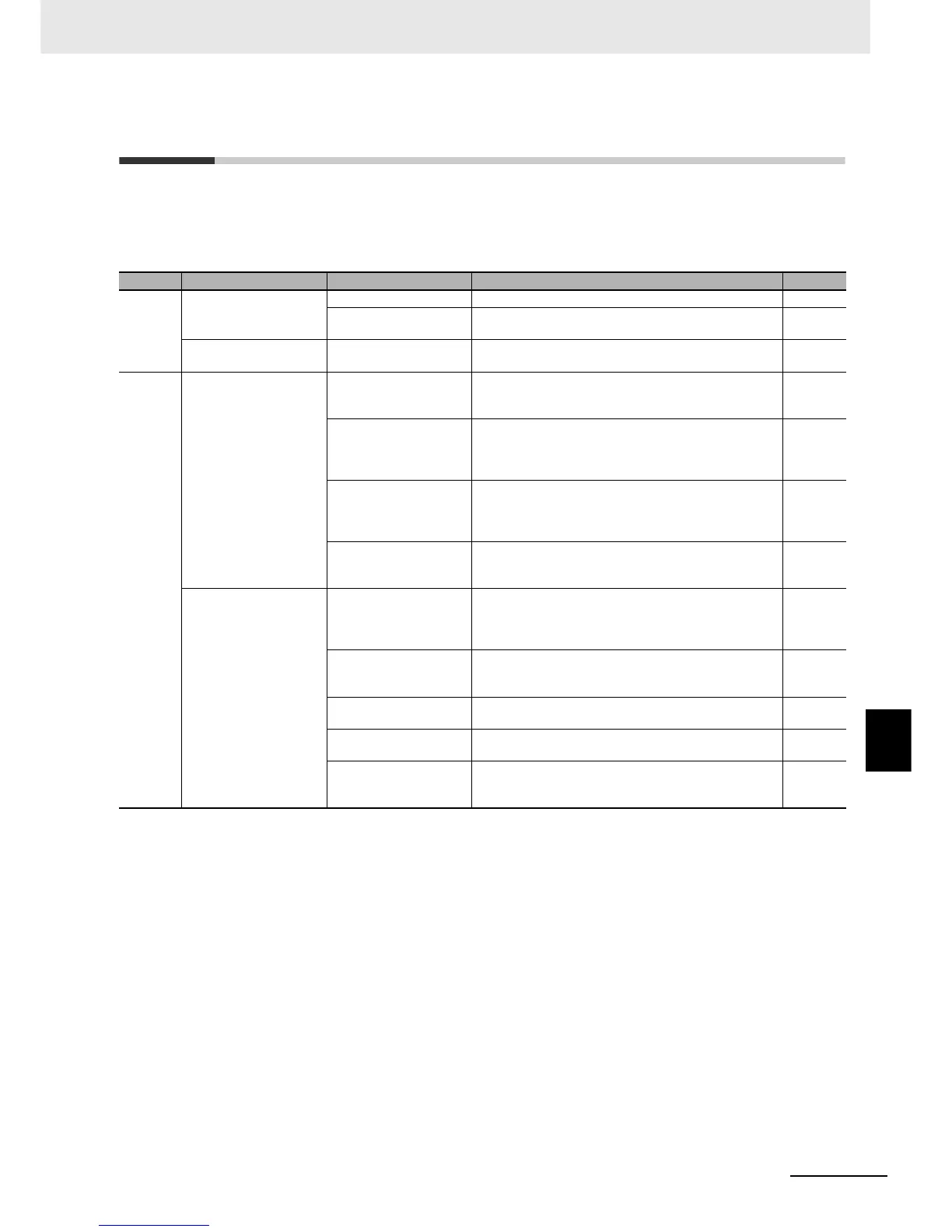 Page #404 background image