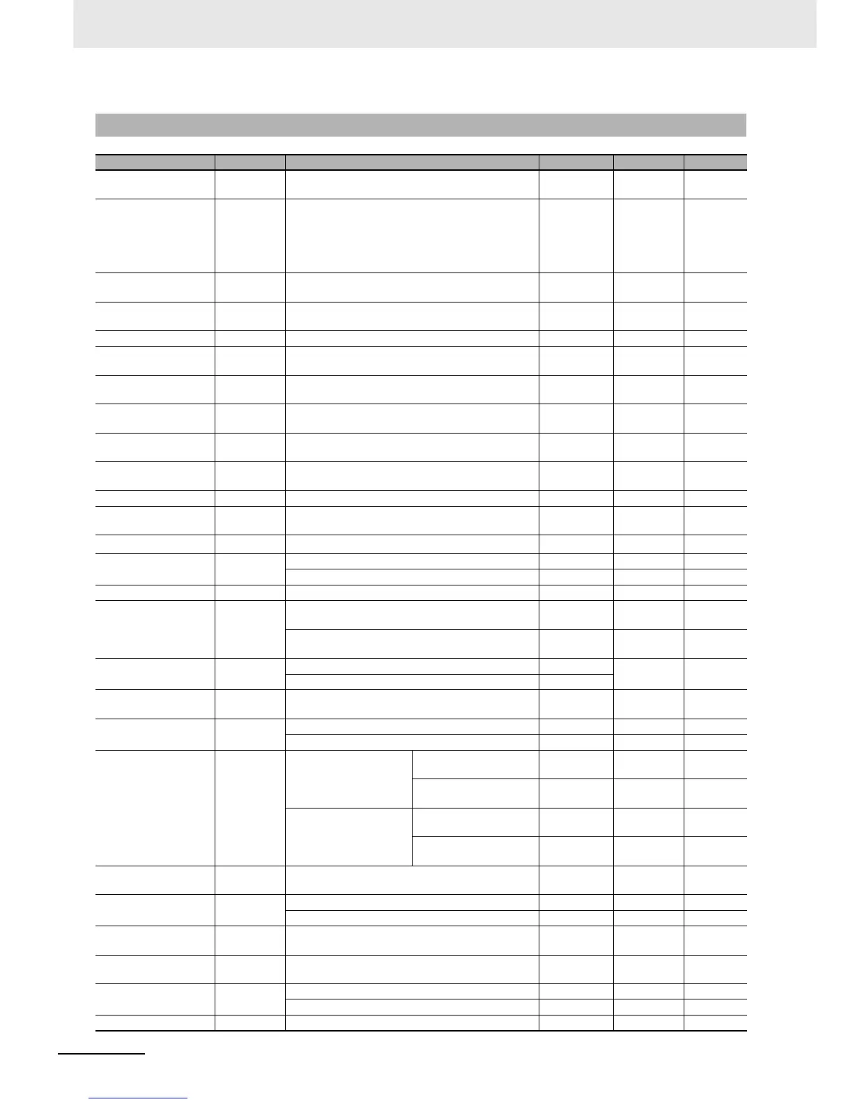 Page #409 background image