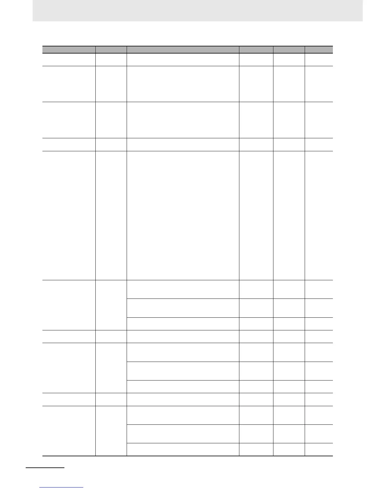 Page #413 background image