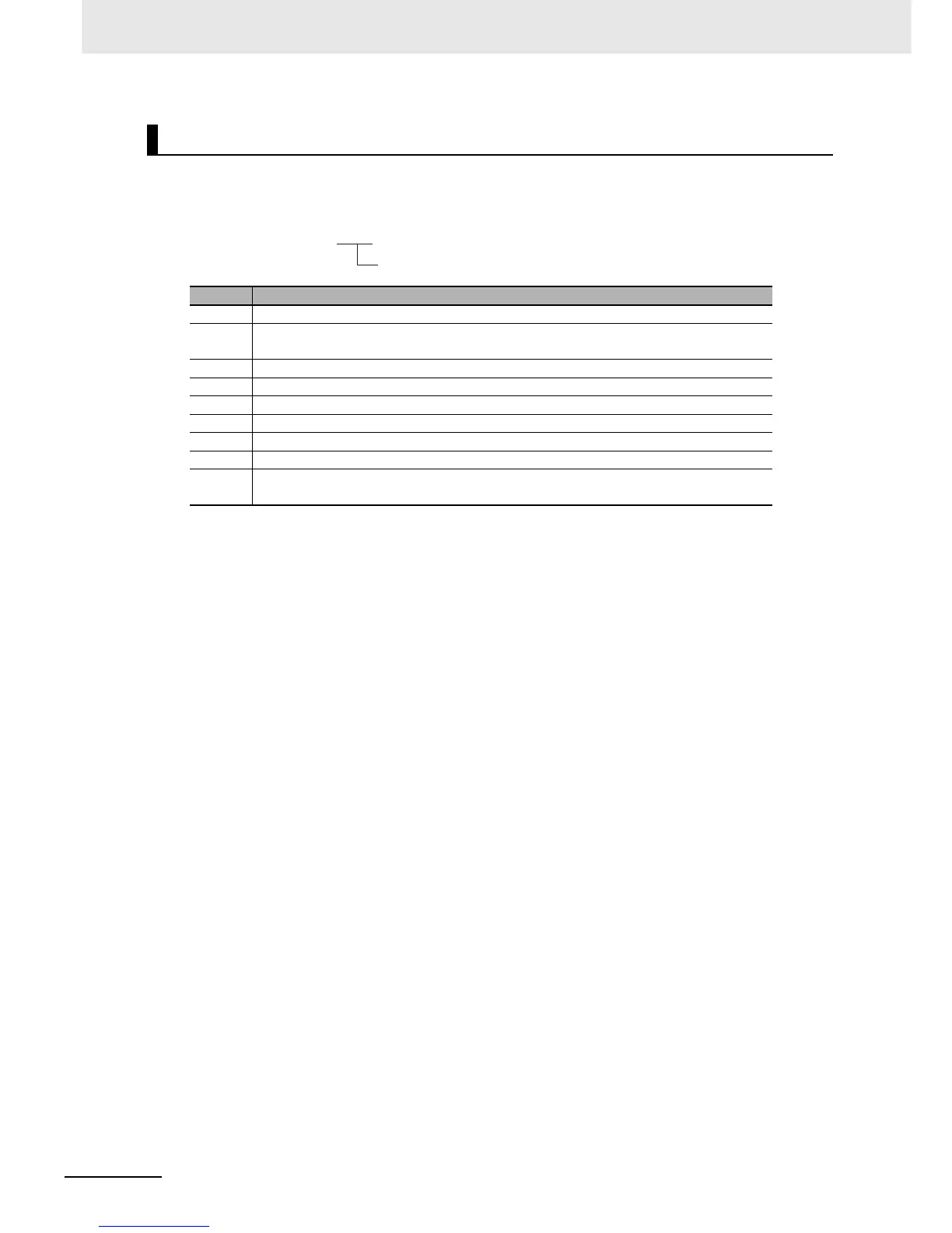 Page #47 background image