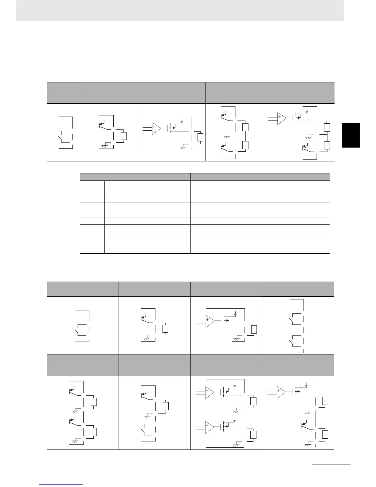 Page #50 background image