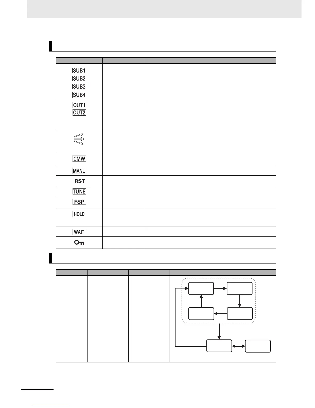 Page #67 background image