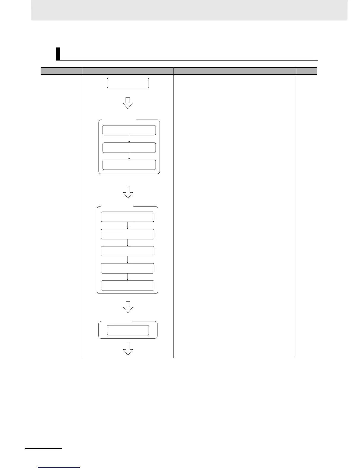 Page #97 background image