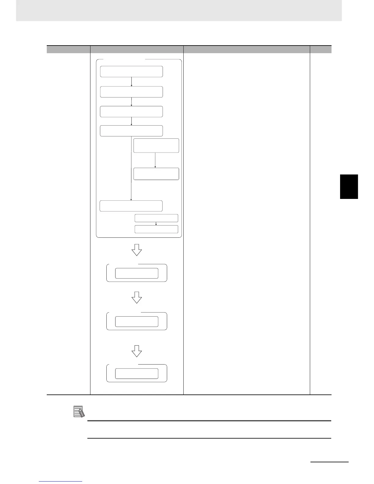 Page #98 background image