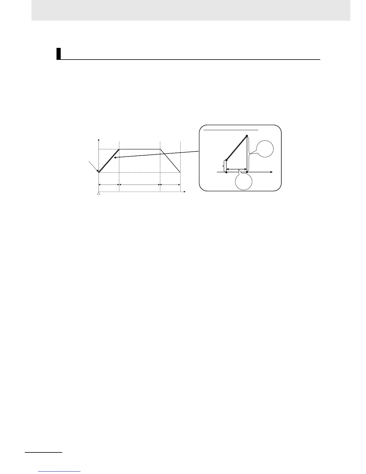 Page #113 background image
