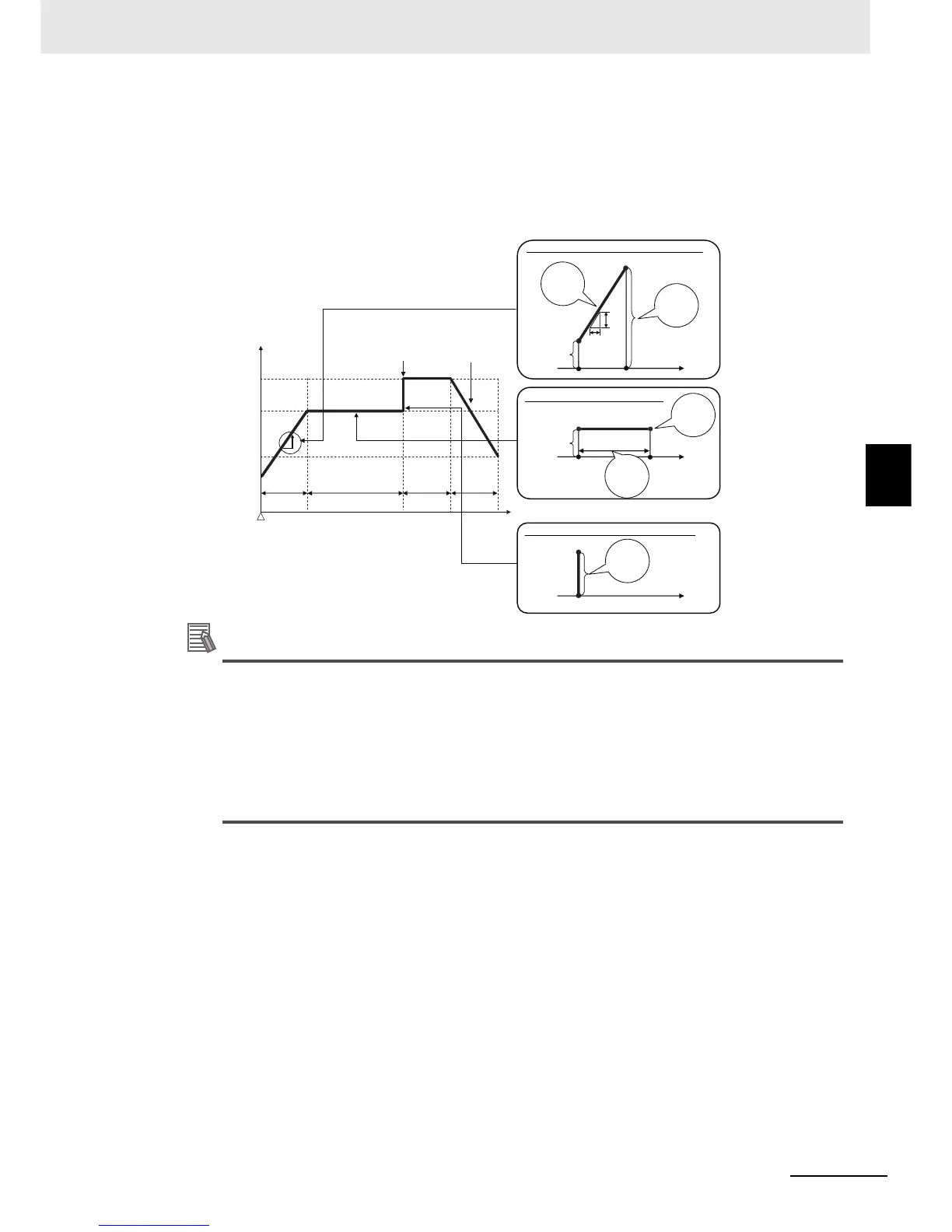 Page #114 background image