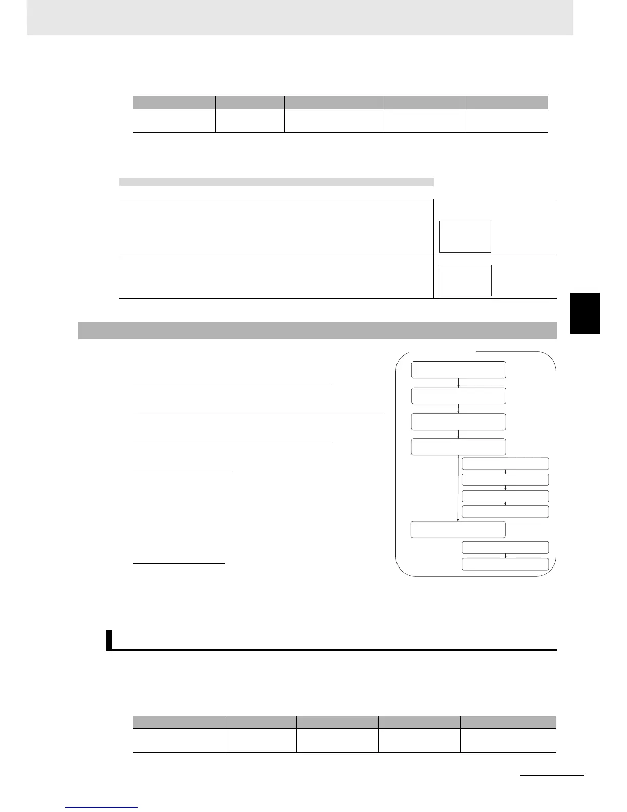 Page #124 background image