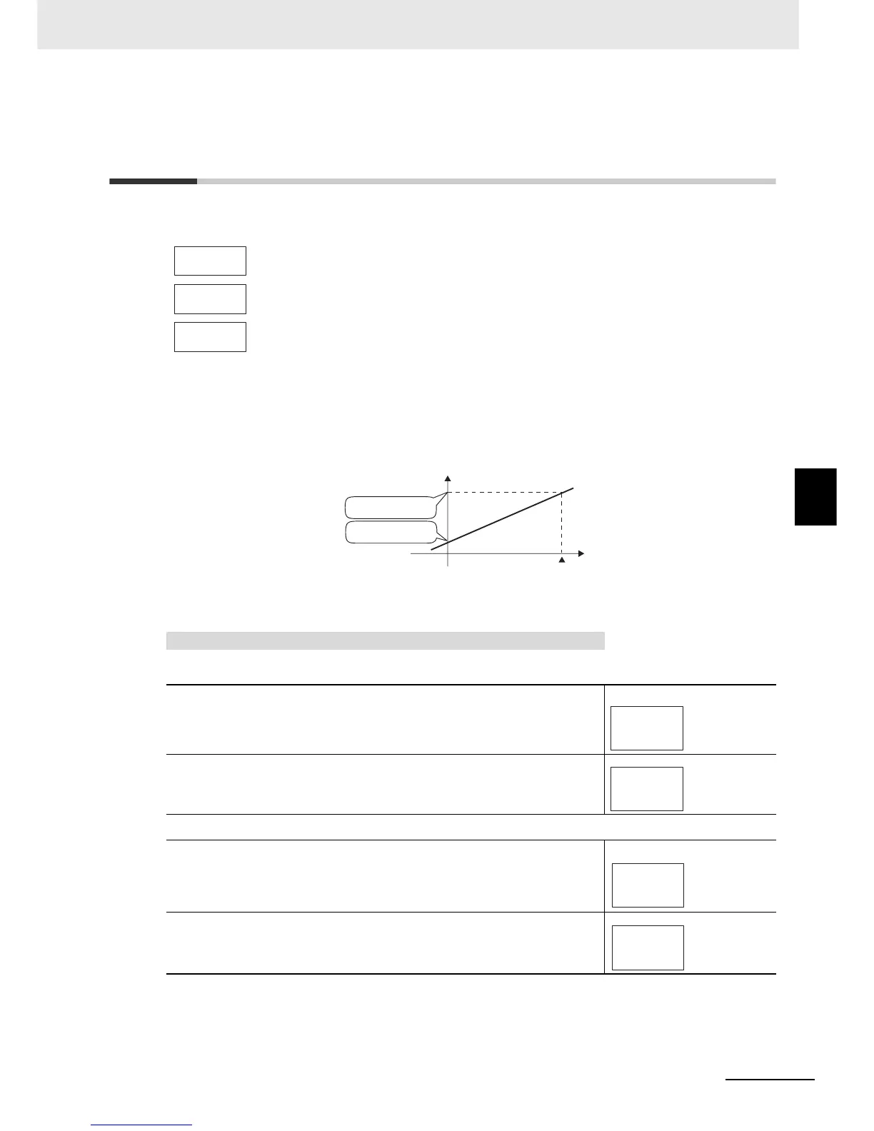 Page #166 background image