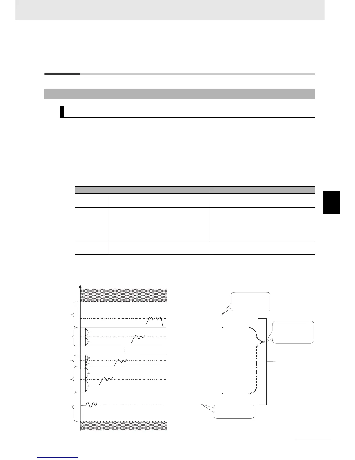 Page #206 background image