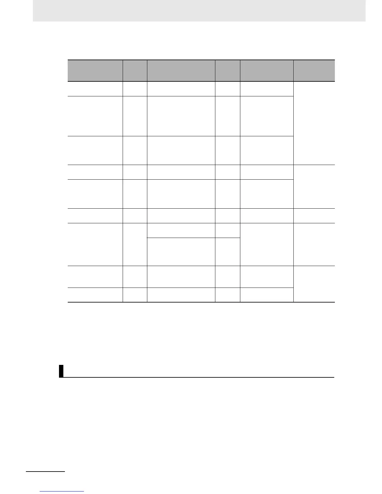 Page #207 background image