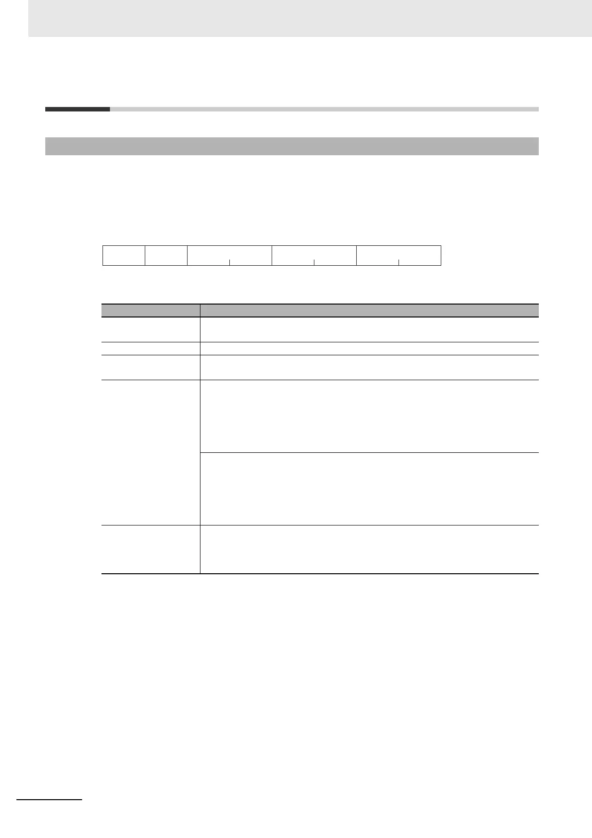Page #88 background image