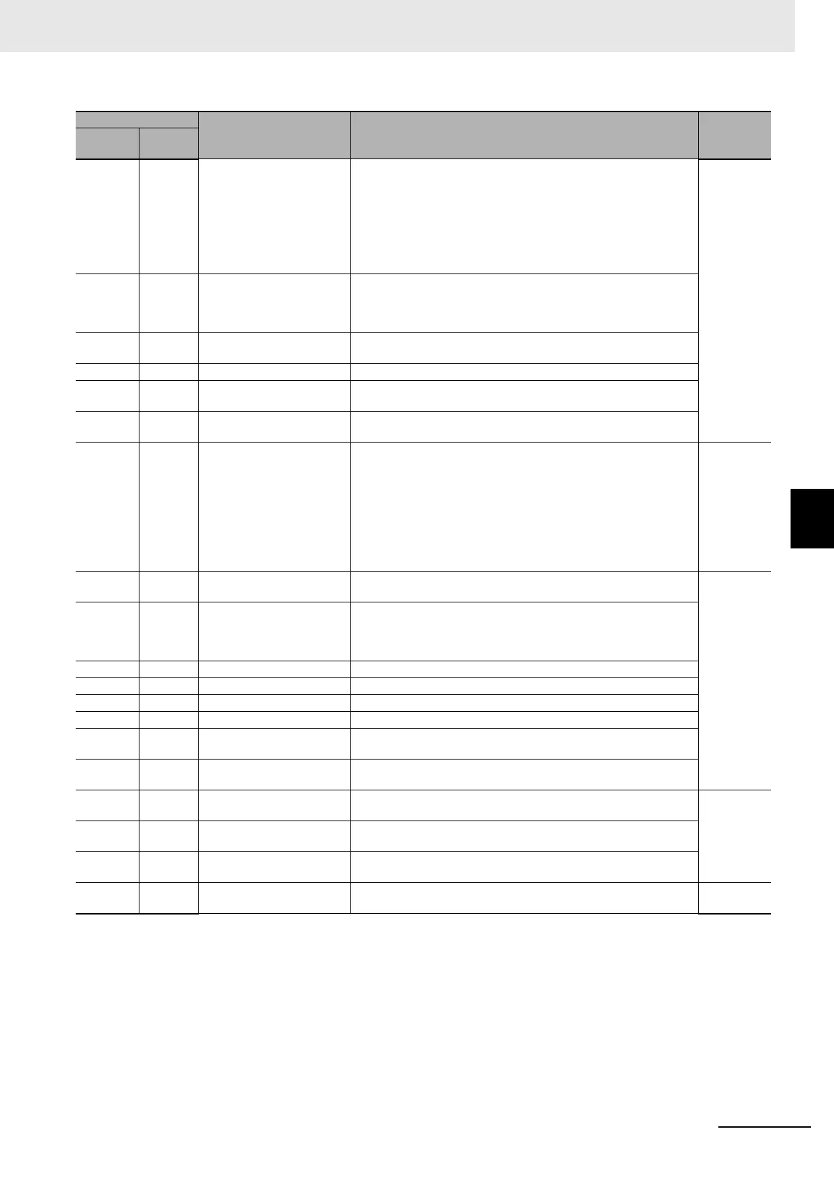 Page #97 background image