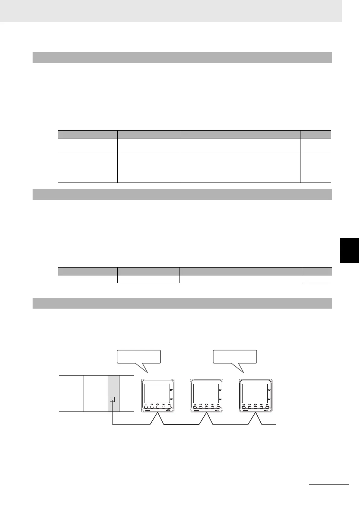 Page #123 background image