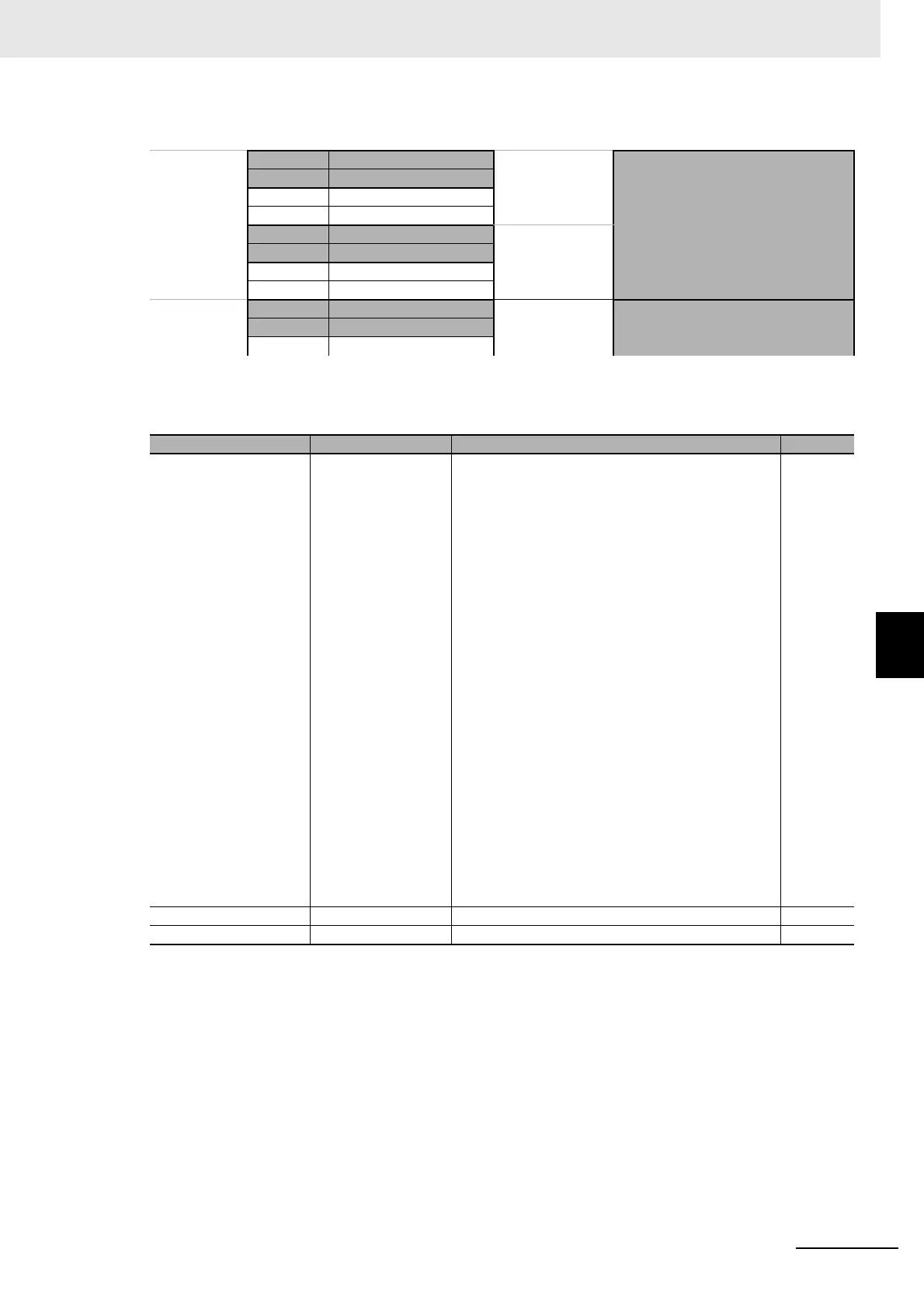 Page #125 background image
