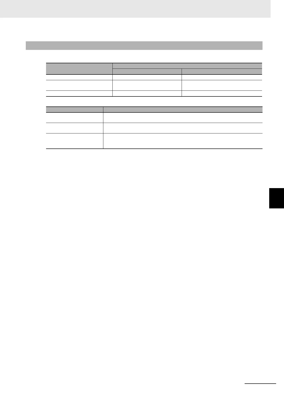 Page #137 background image