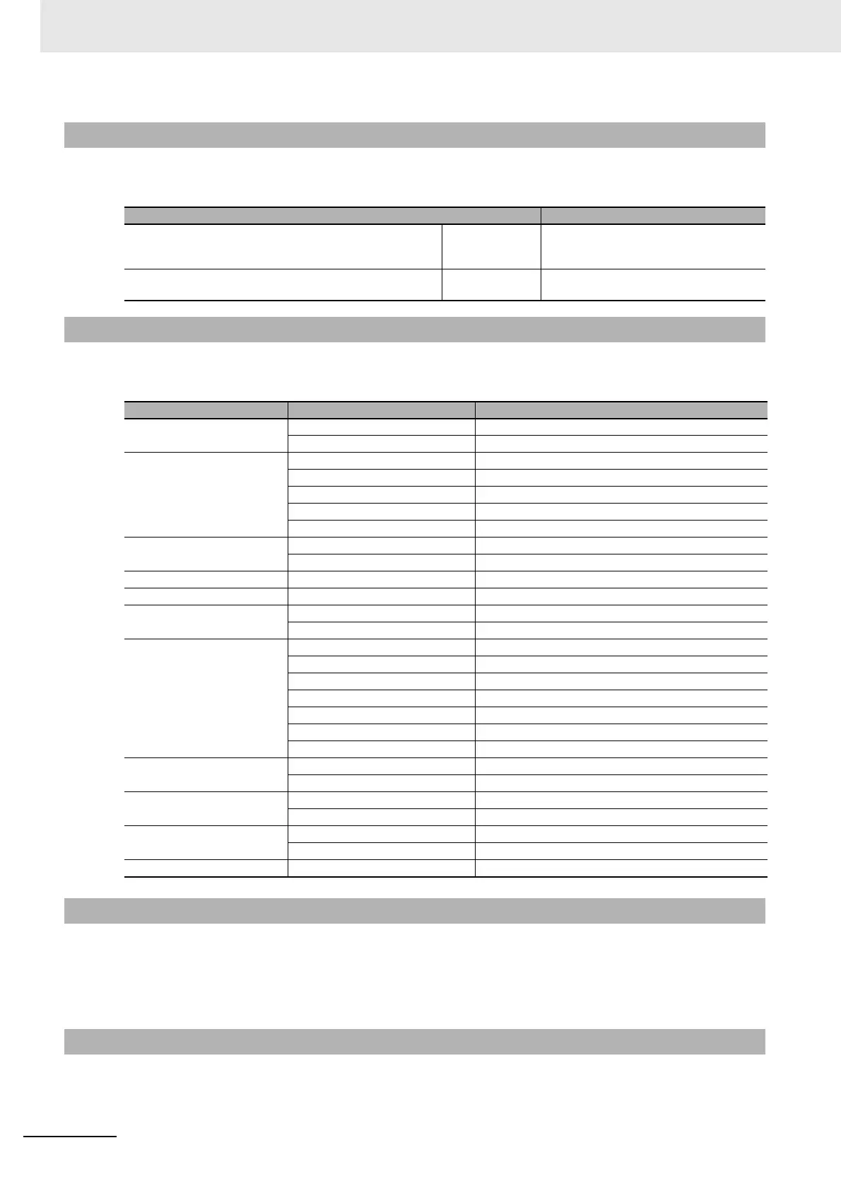 Page #138 background image