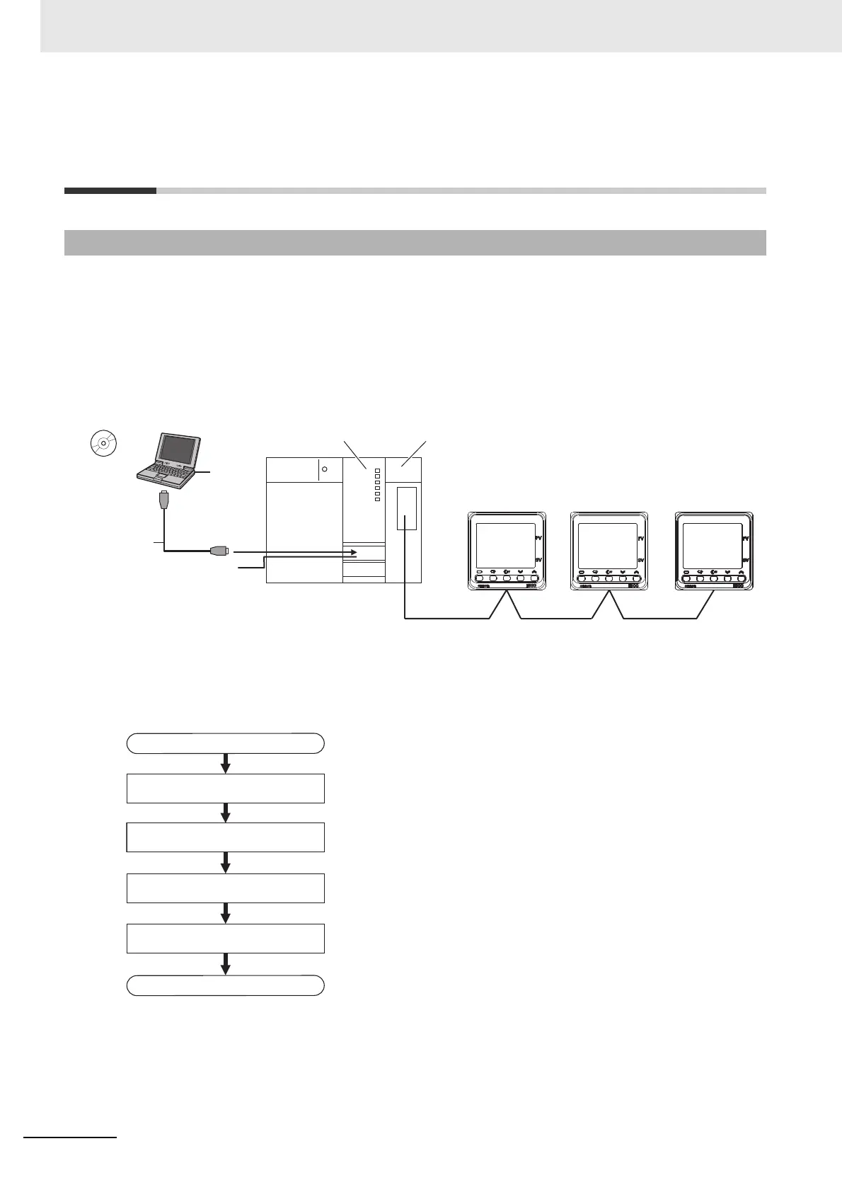 Page #156 background image