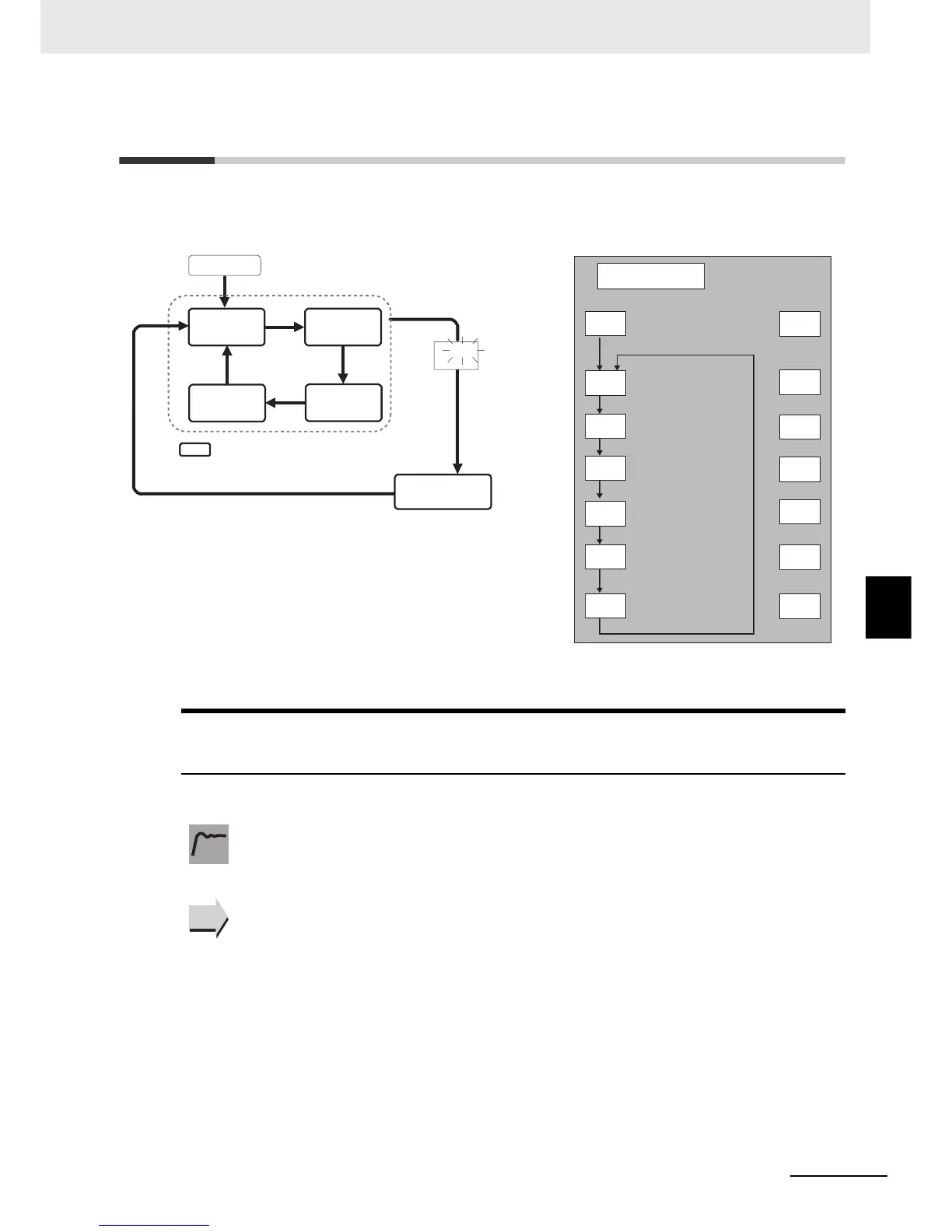 Page #264 background image