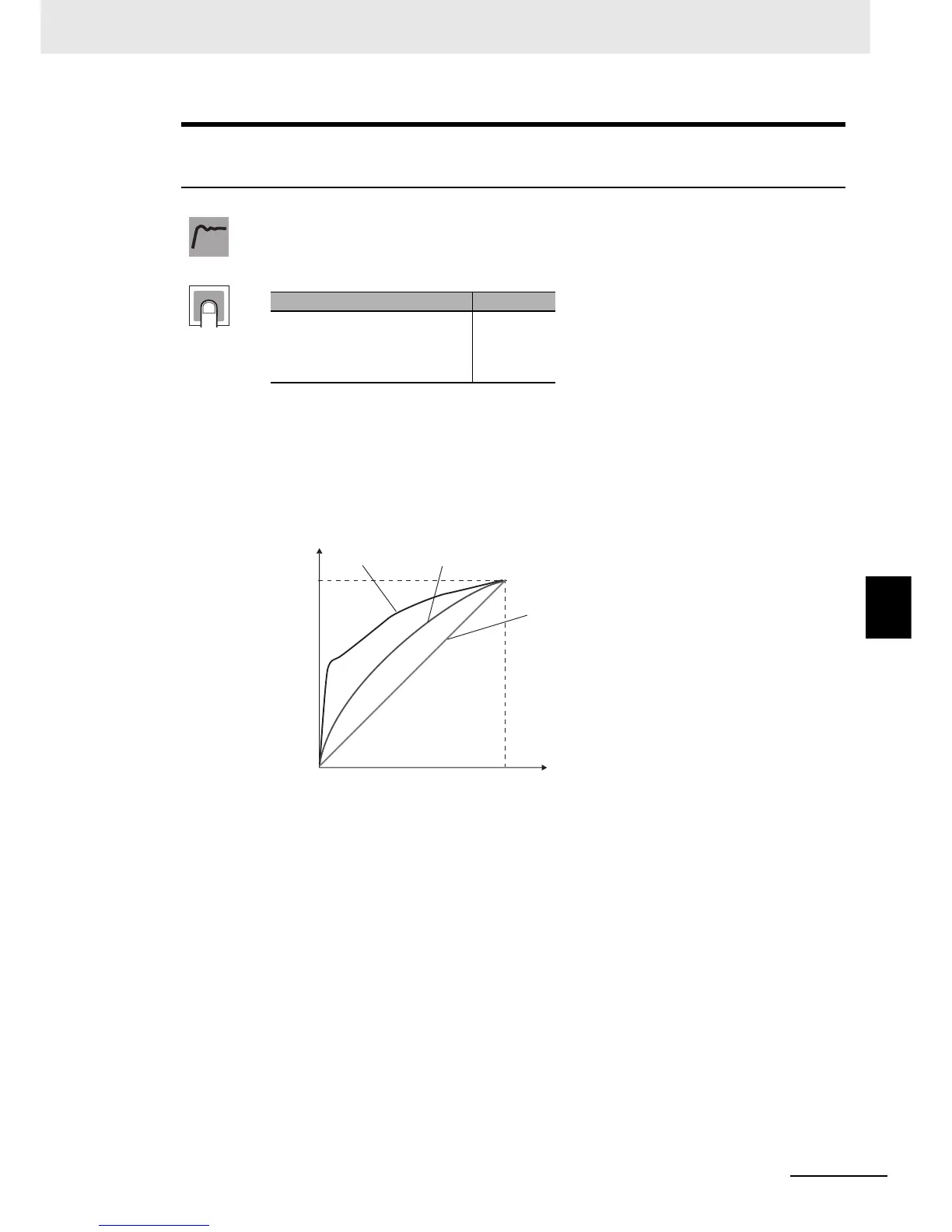 Page #364 background image