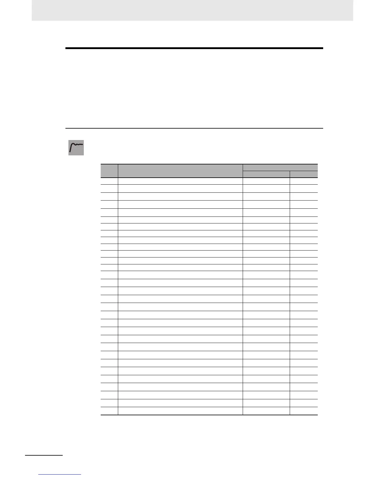 Page #367 background image
