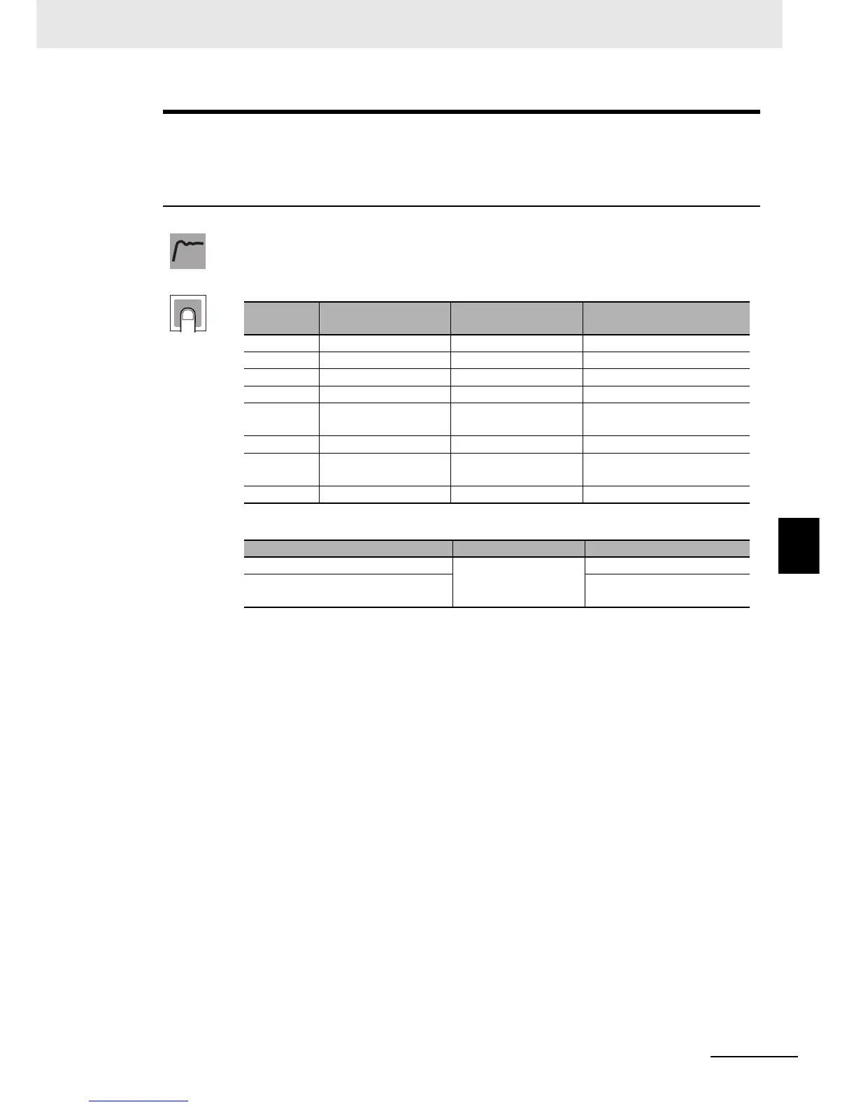 Page #368 background image