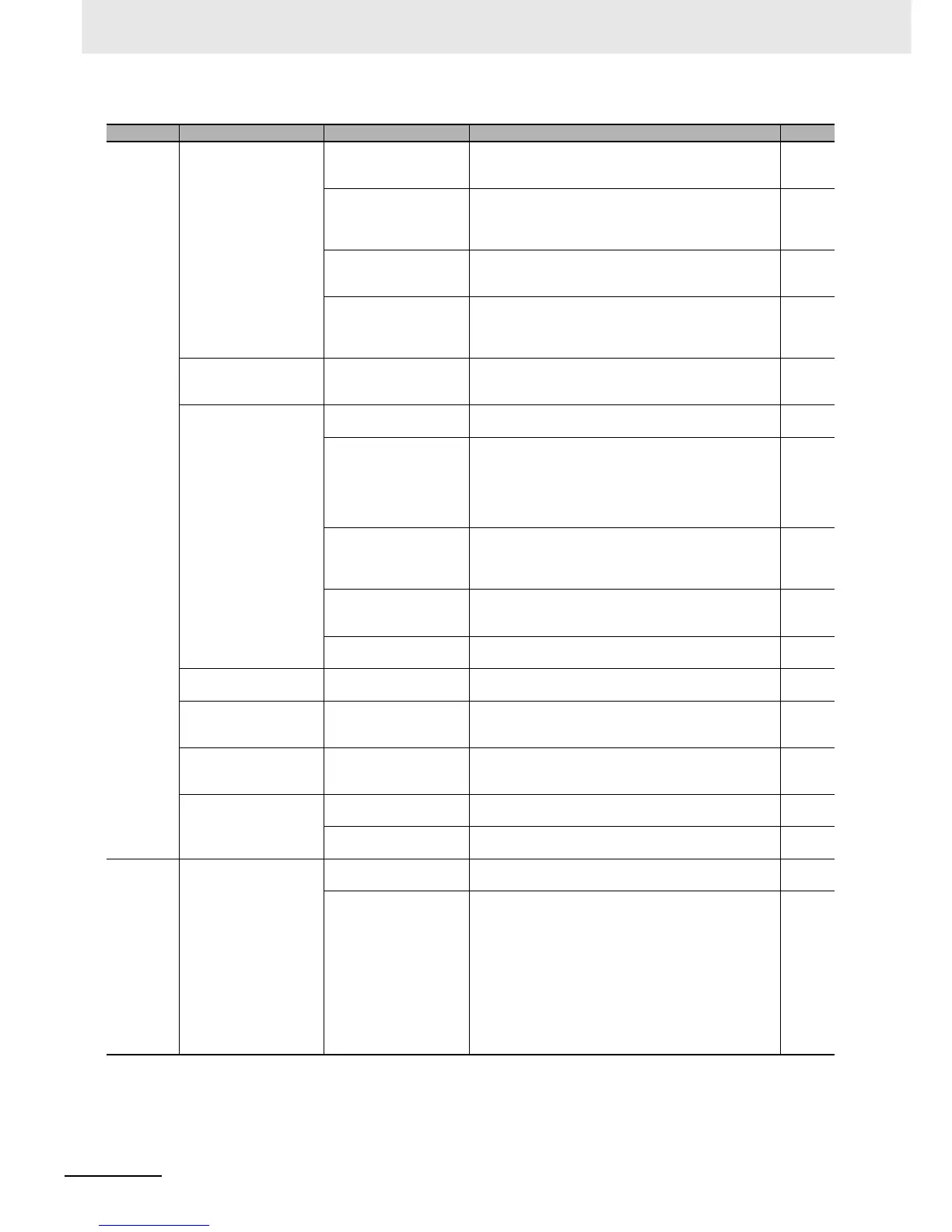 Page #405 background image