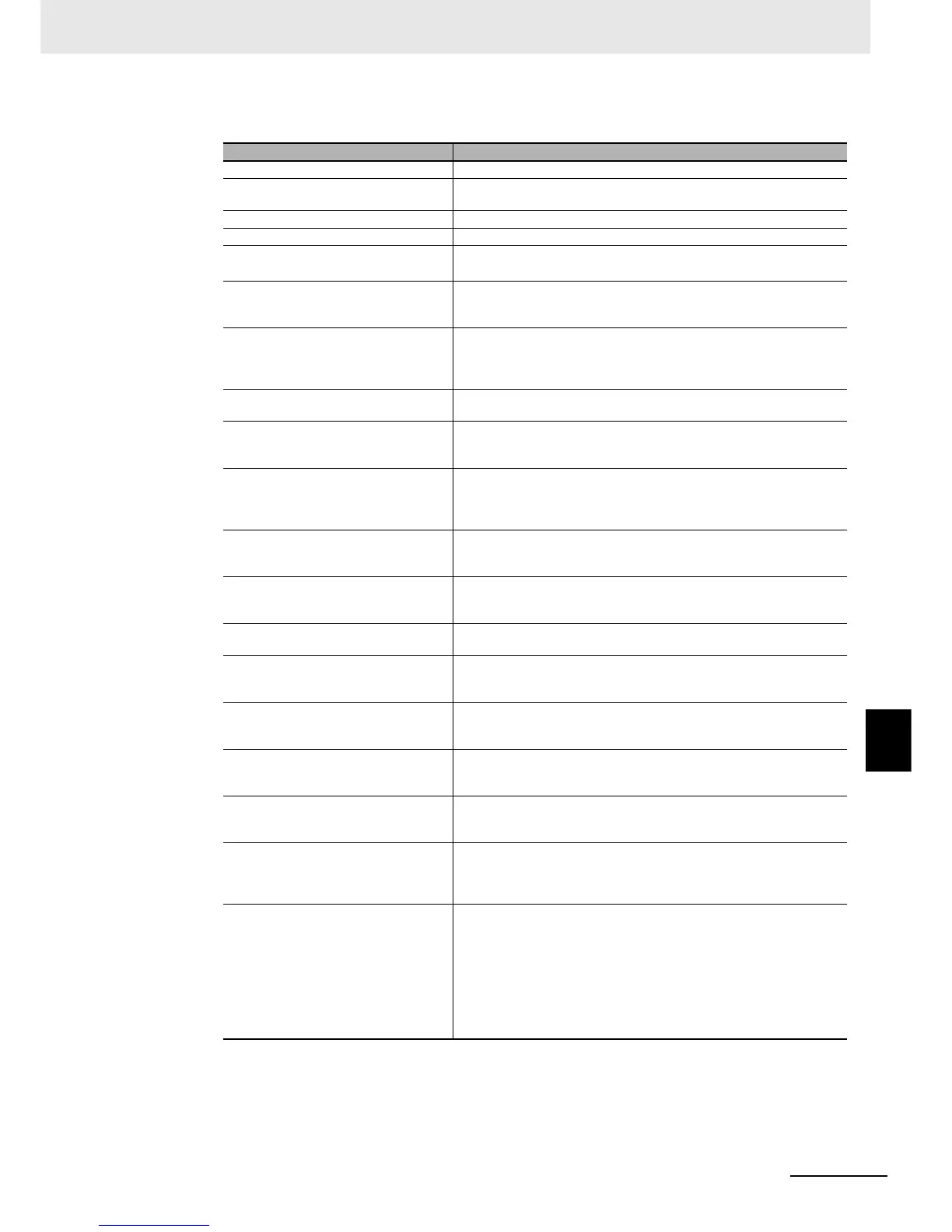 Page #406 background image
