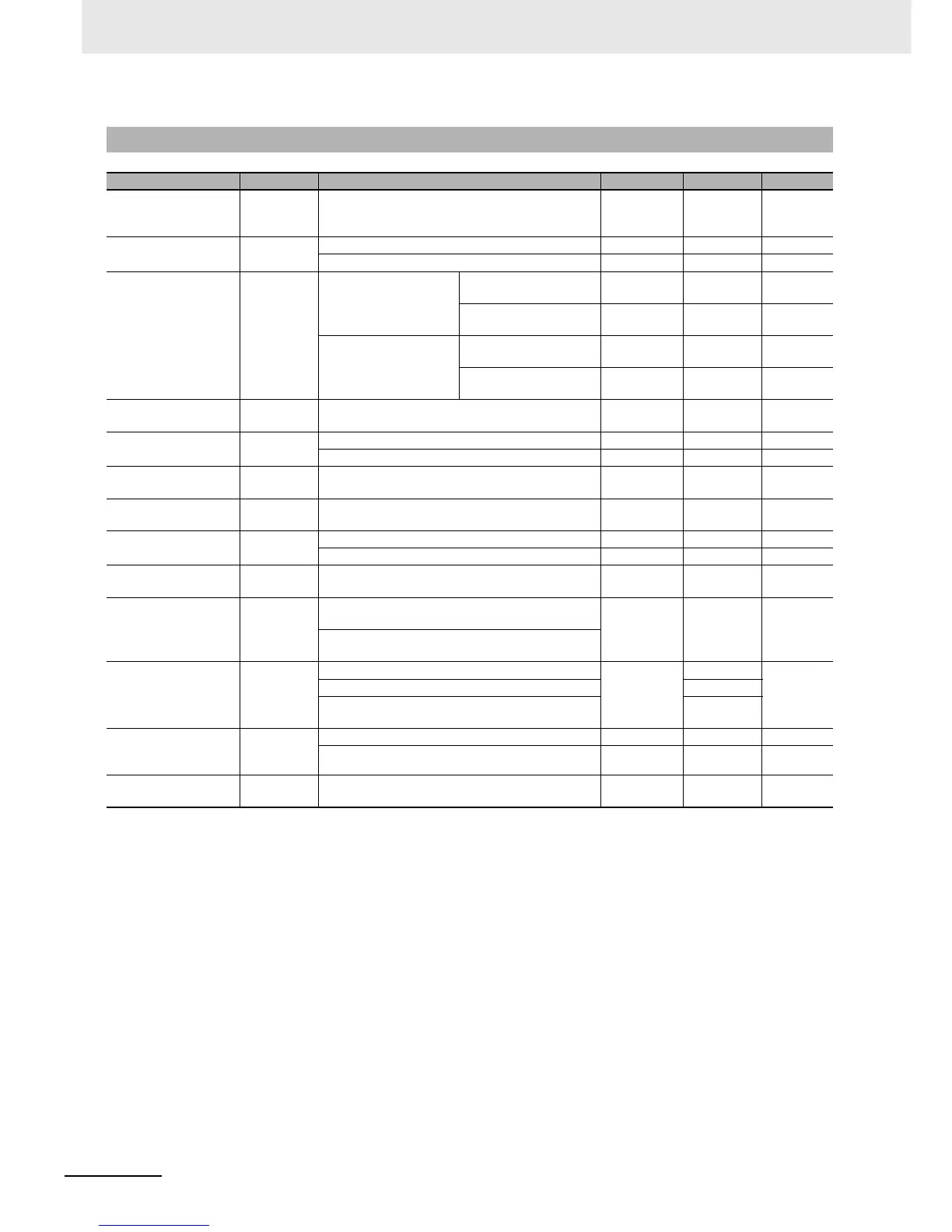 Page #411 background image