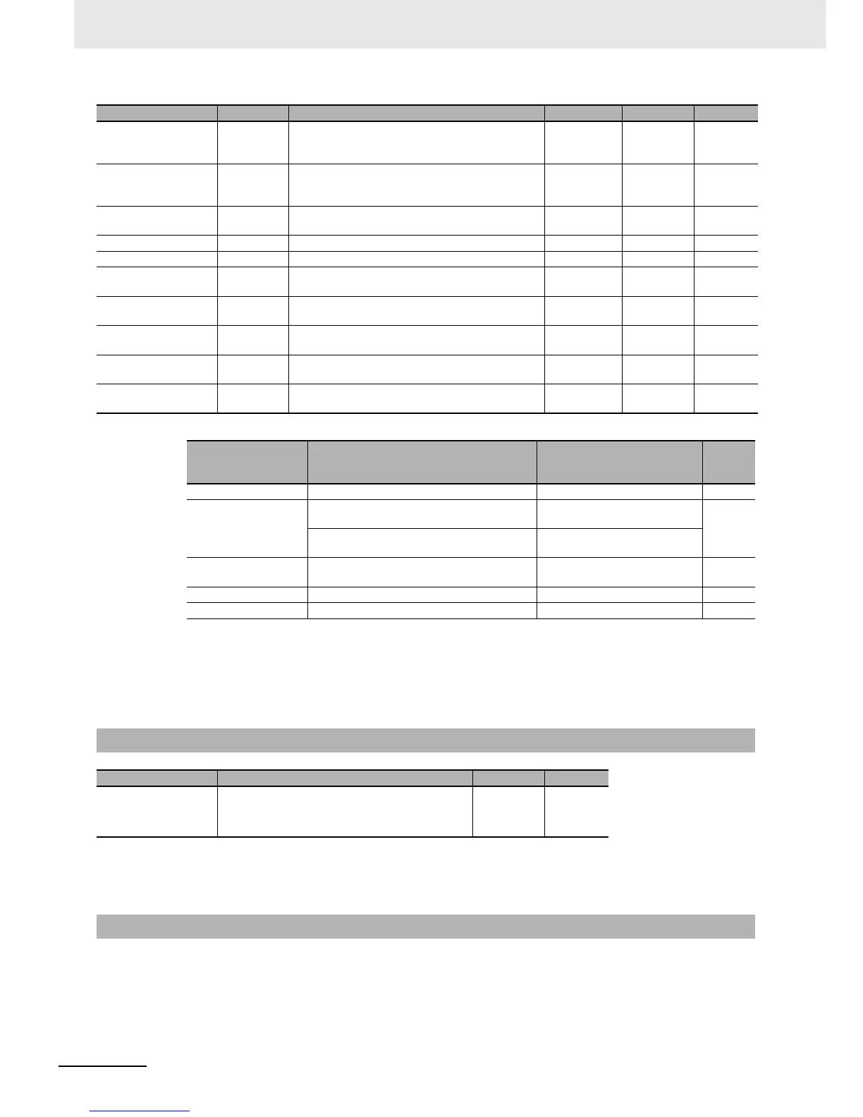 Page #415 background image