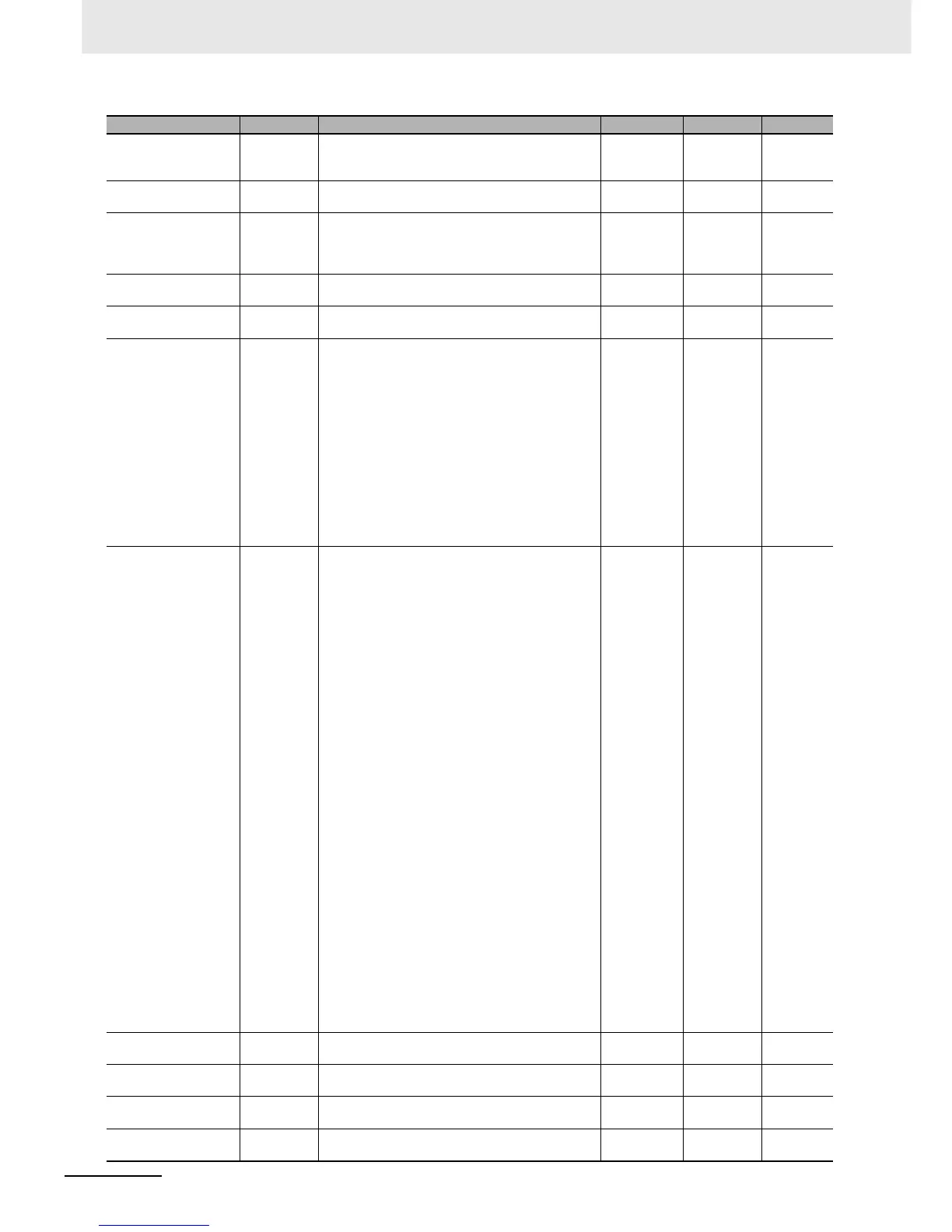 Page #419 background image