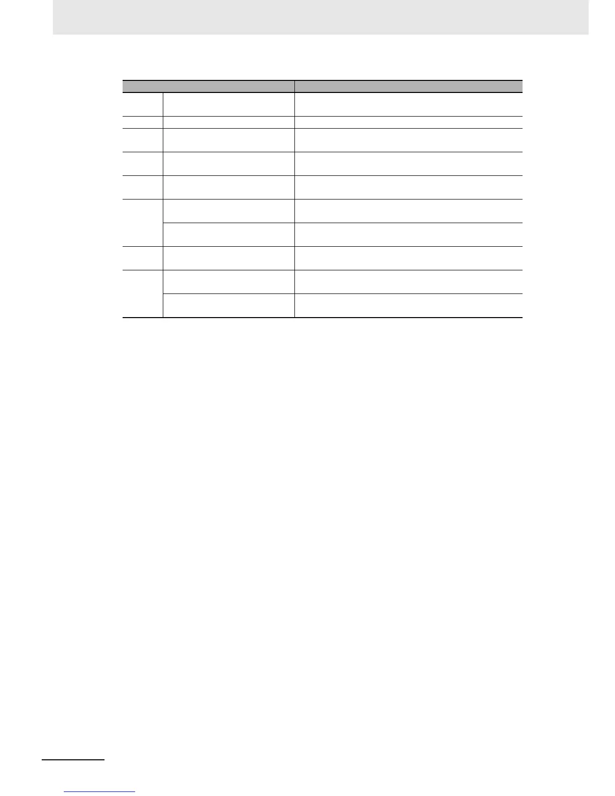 Page #51 background image