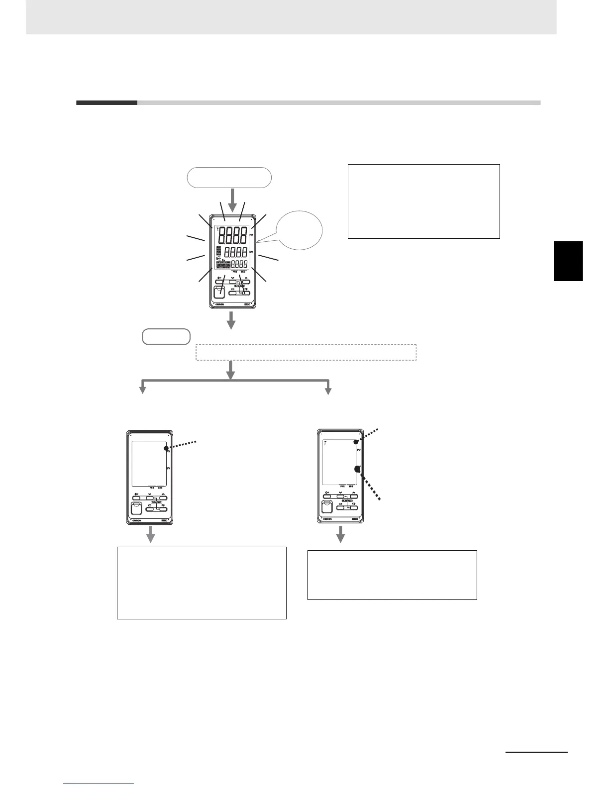 Page #64 background image