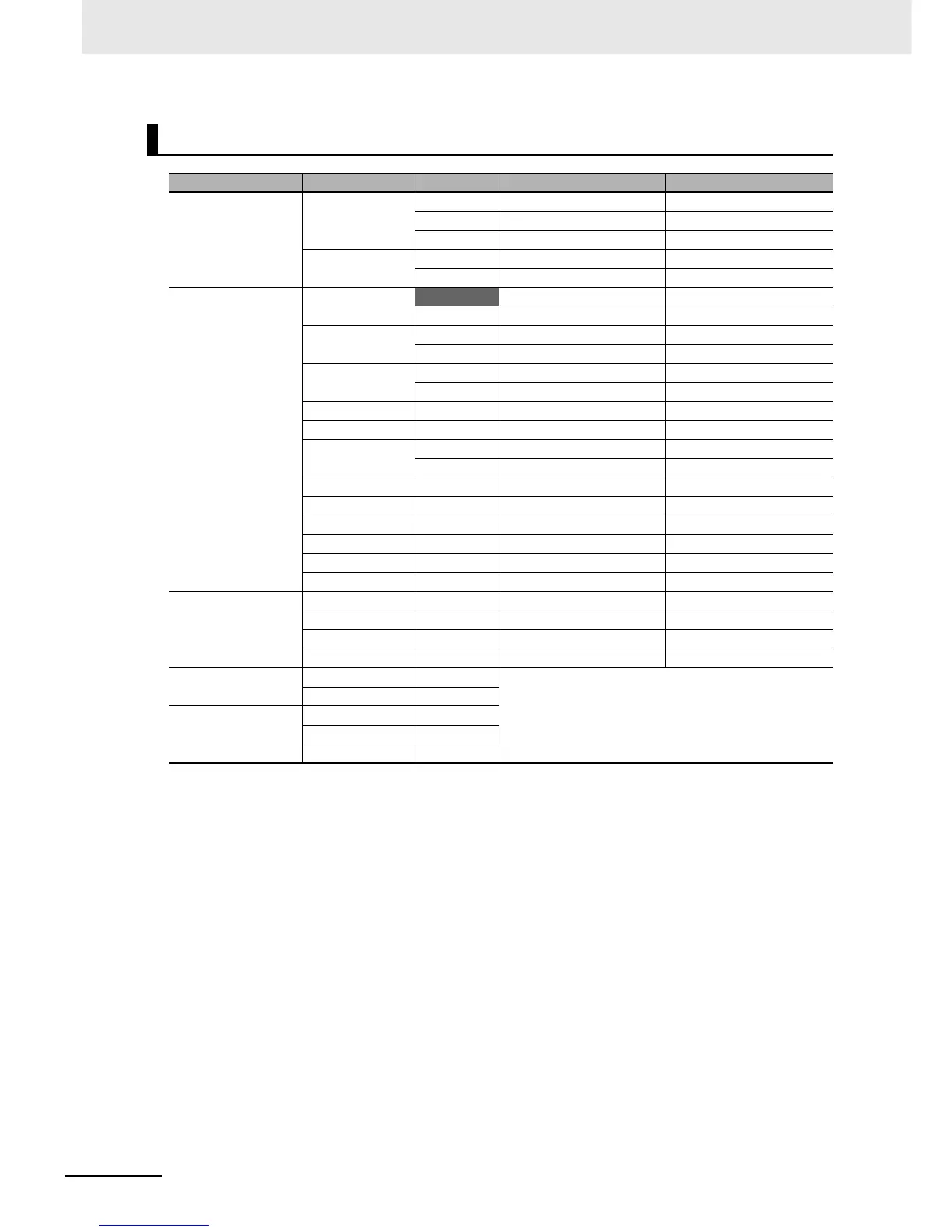 Page #77 background image