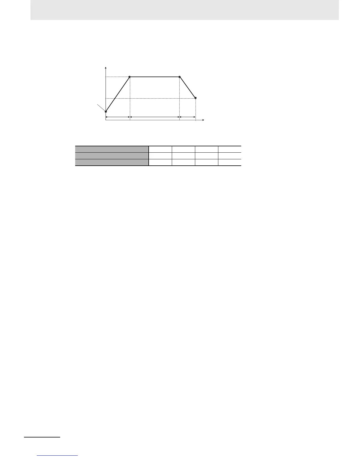 Page #83 background image