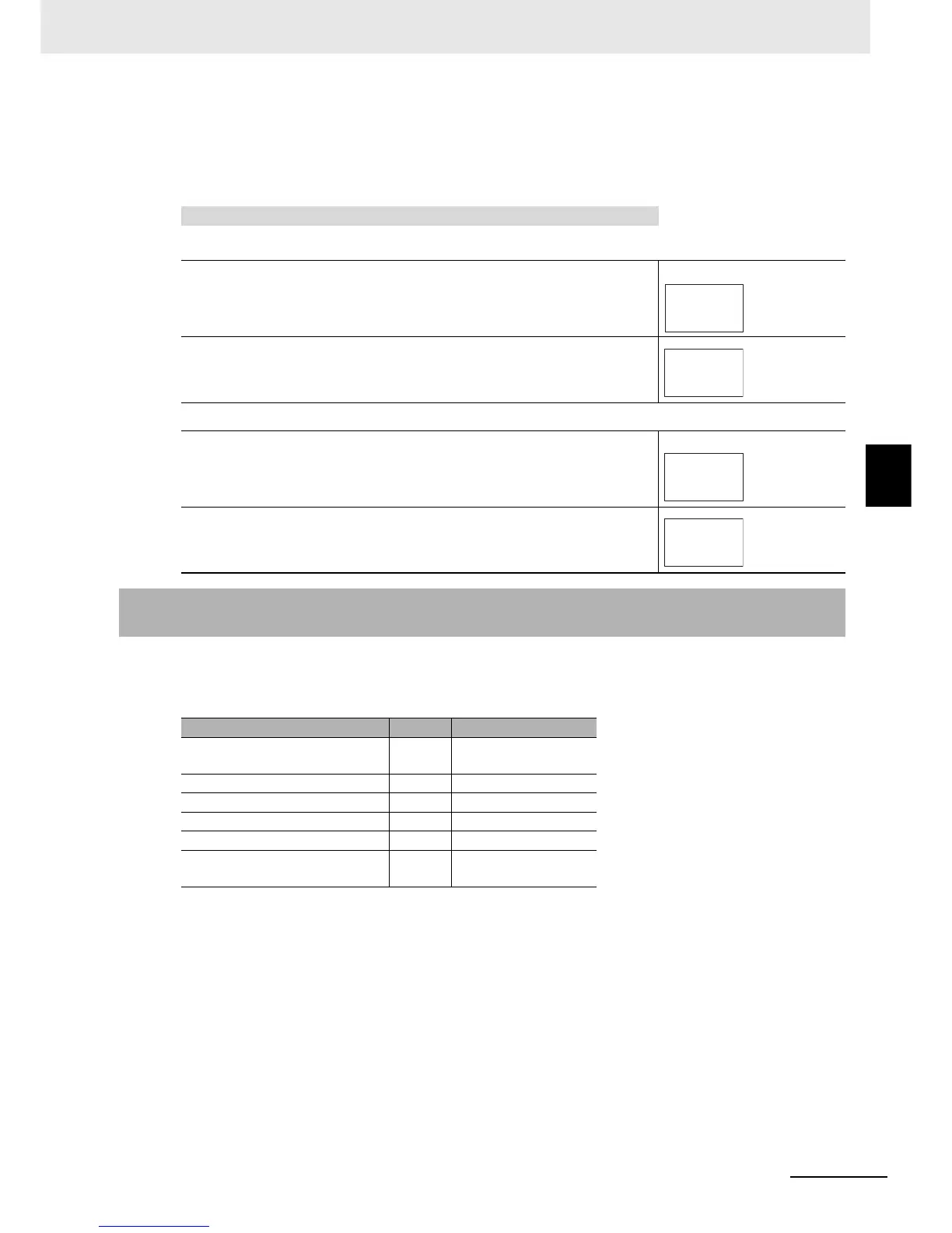 Page #108 background image