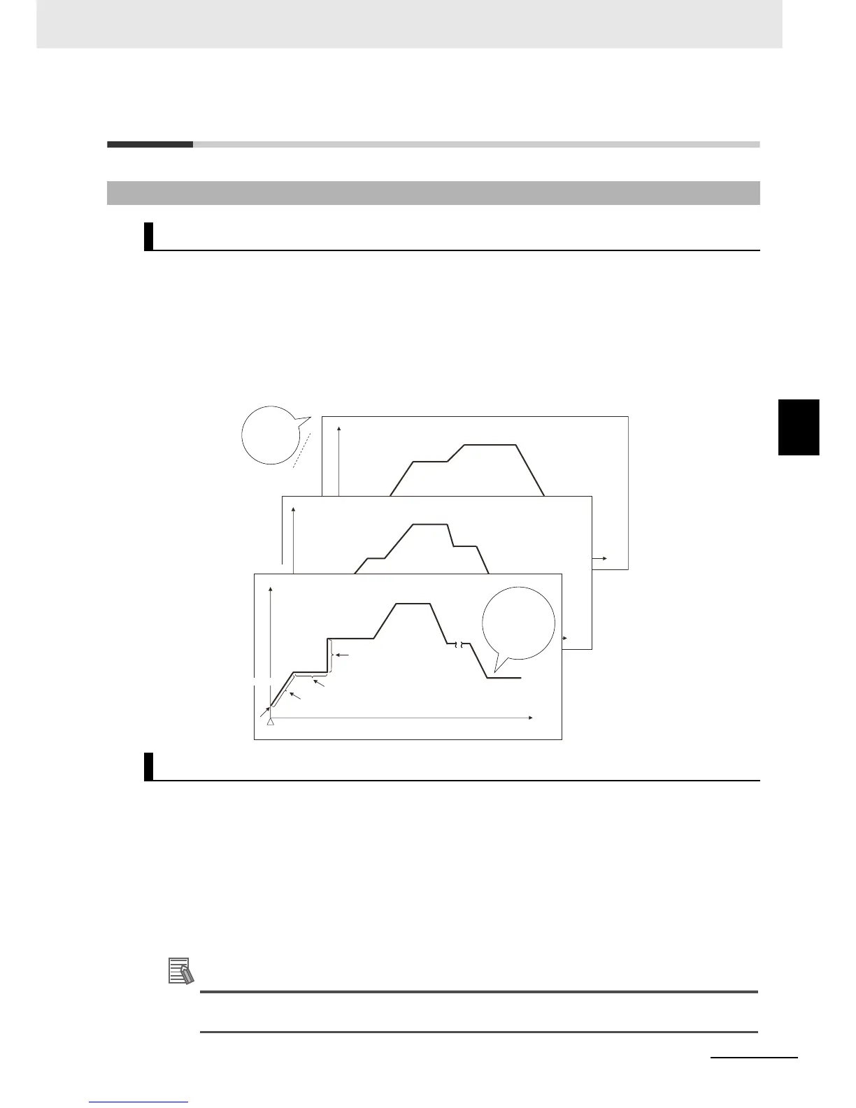 Page #112 background image
