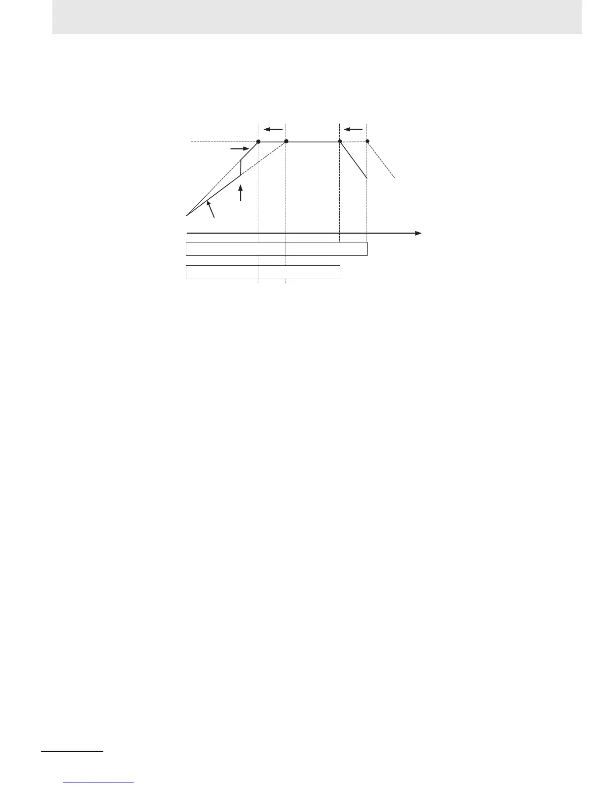 Page #131 background image