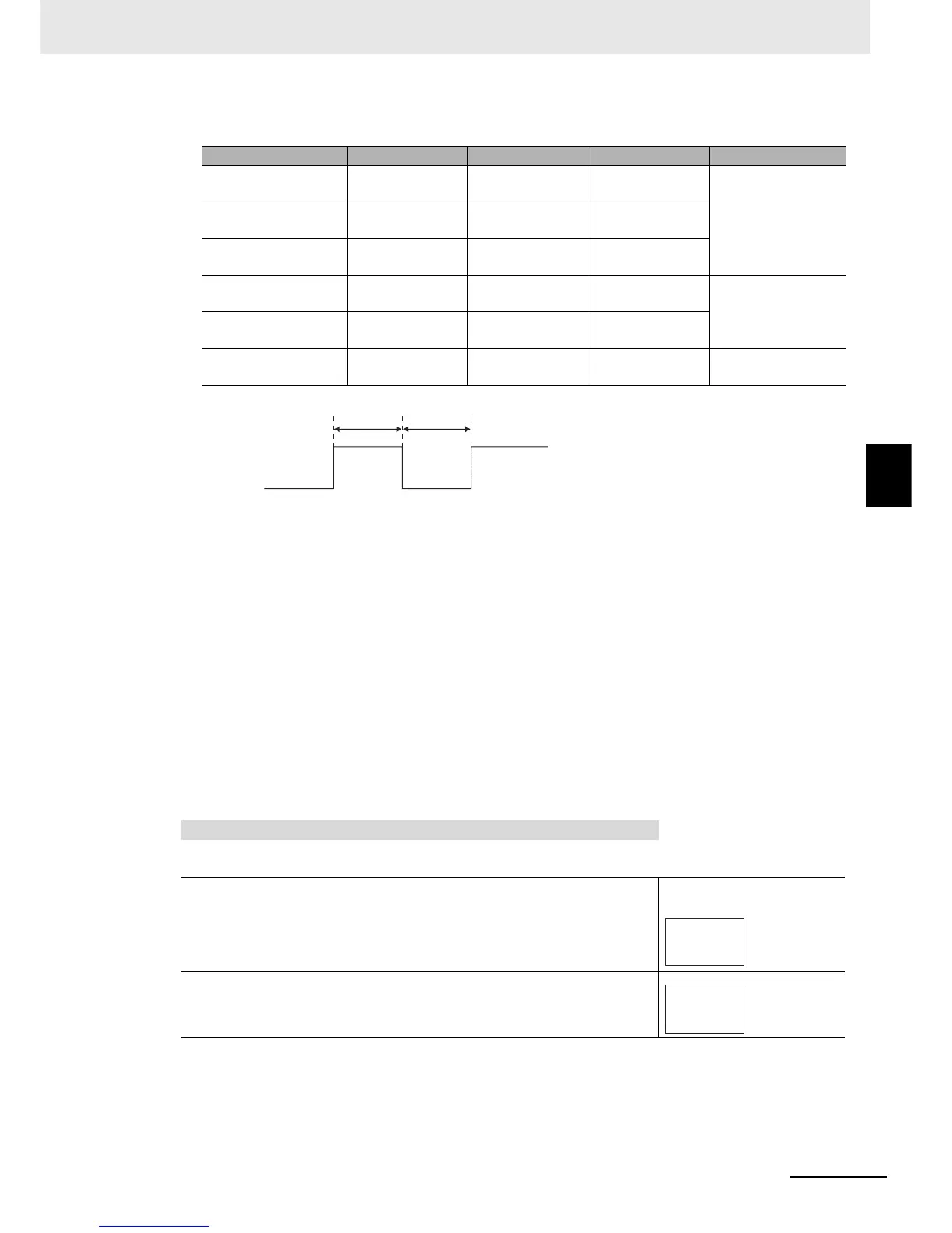 Page #152 background image
