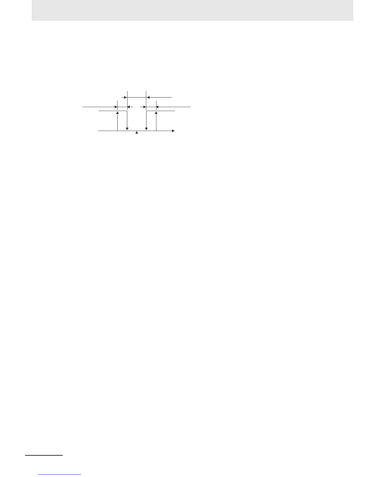 Page #171 background image