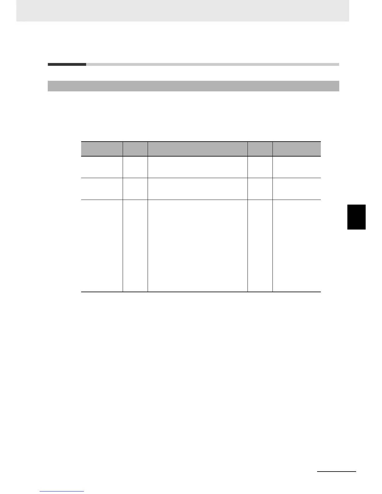 Page #184 background image