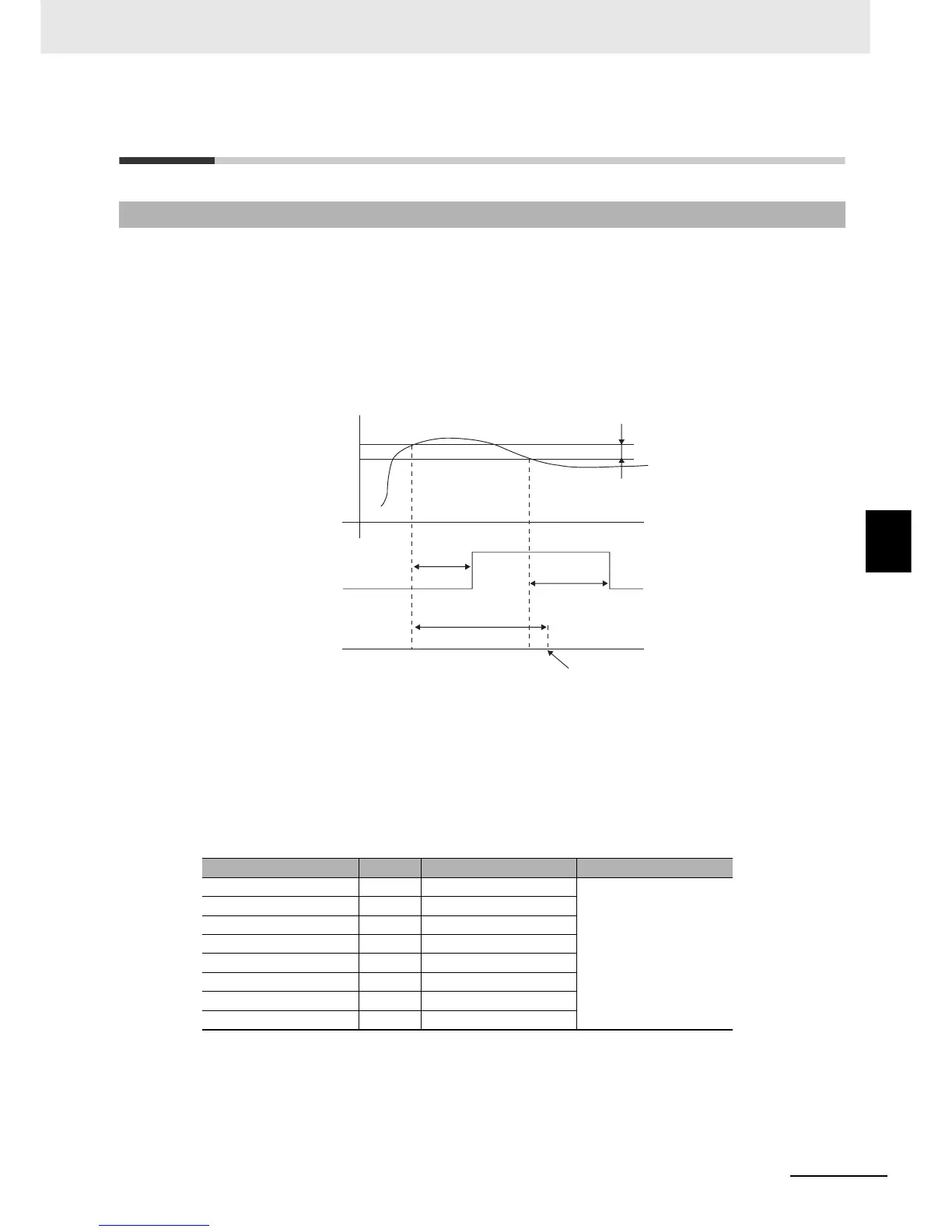 Page #186 background image