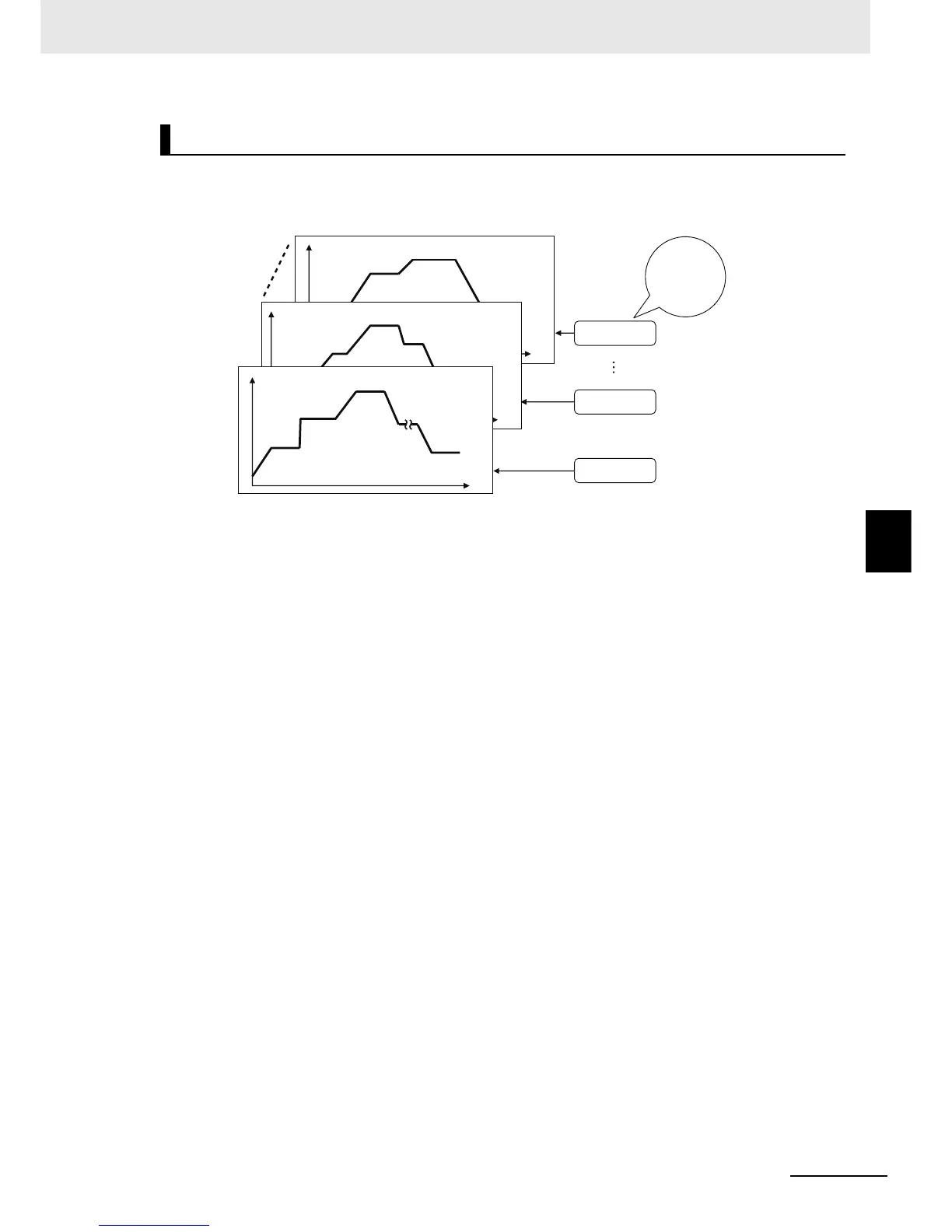 Page #200 background image