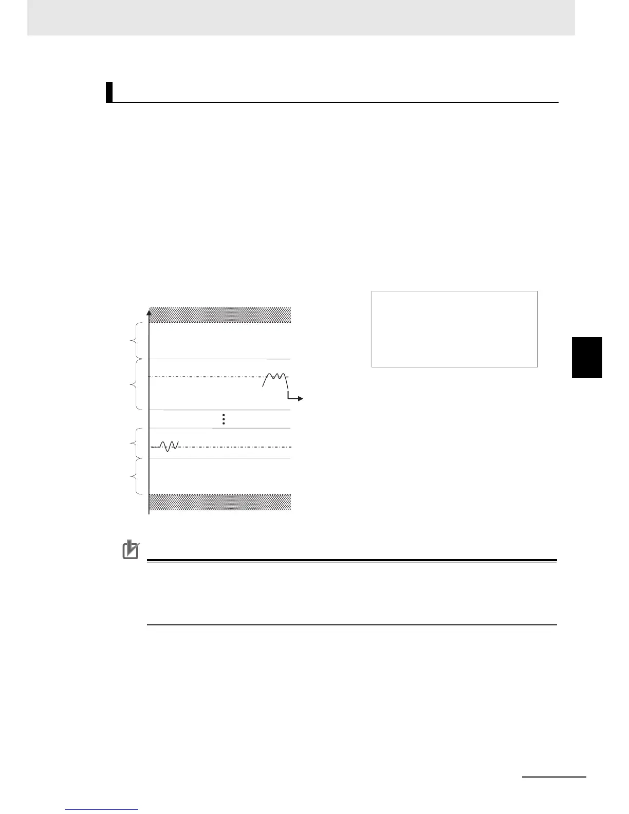 Page #208 background image