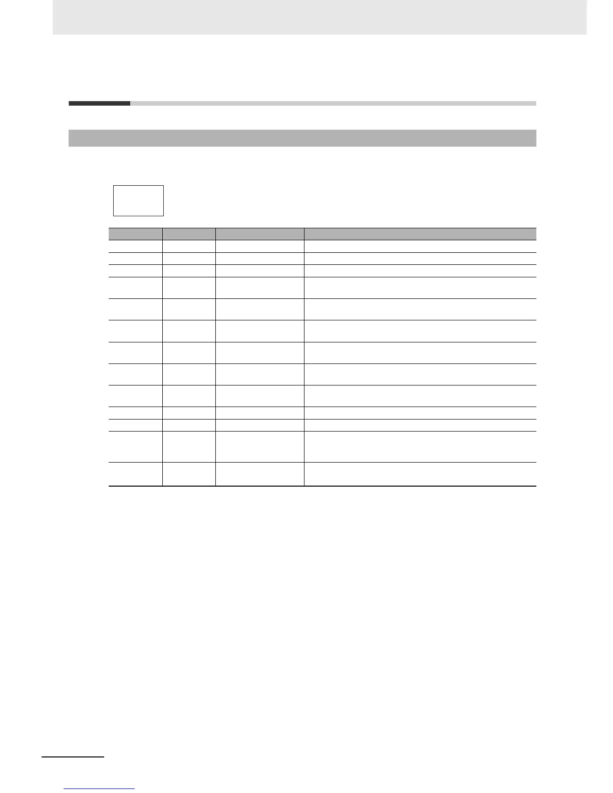 Page #235 background image