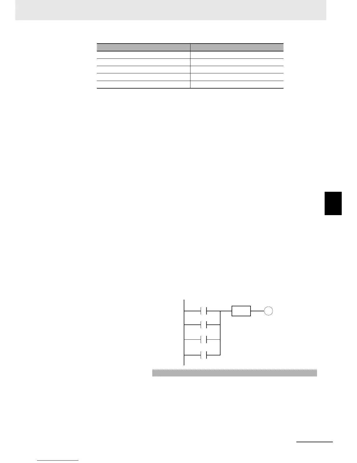 Page #248 background image