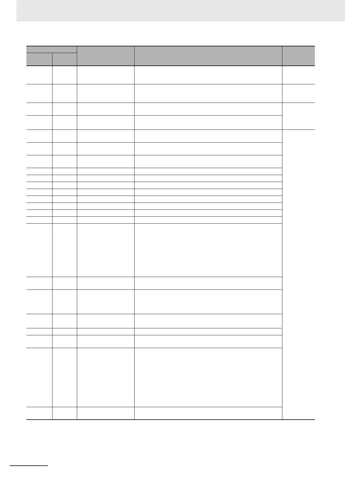 Page #106 background image