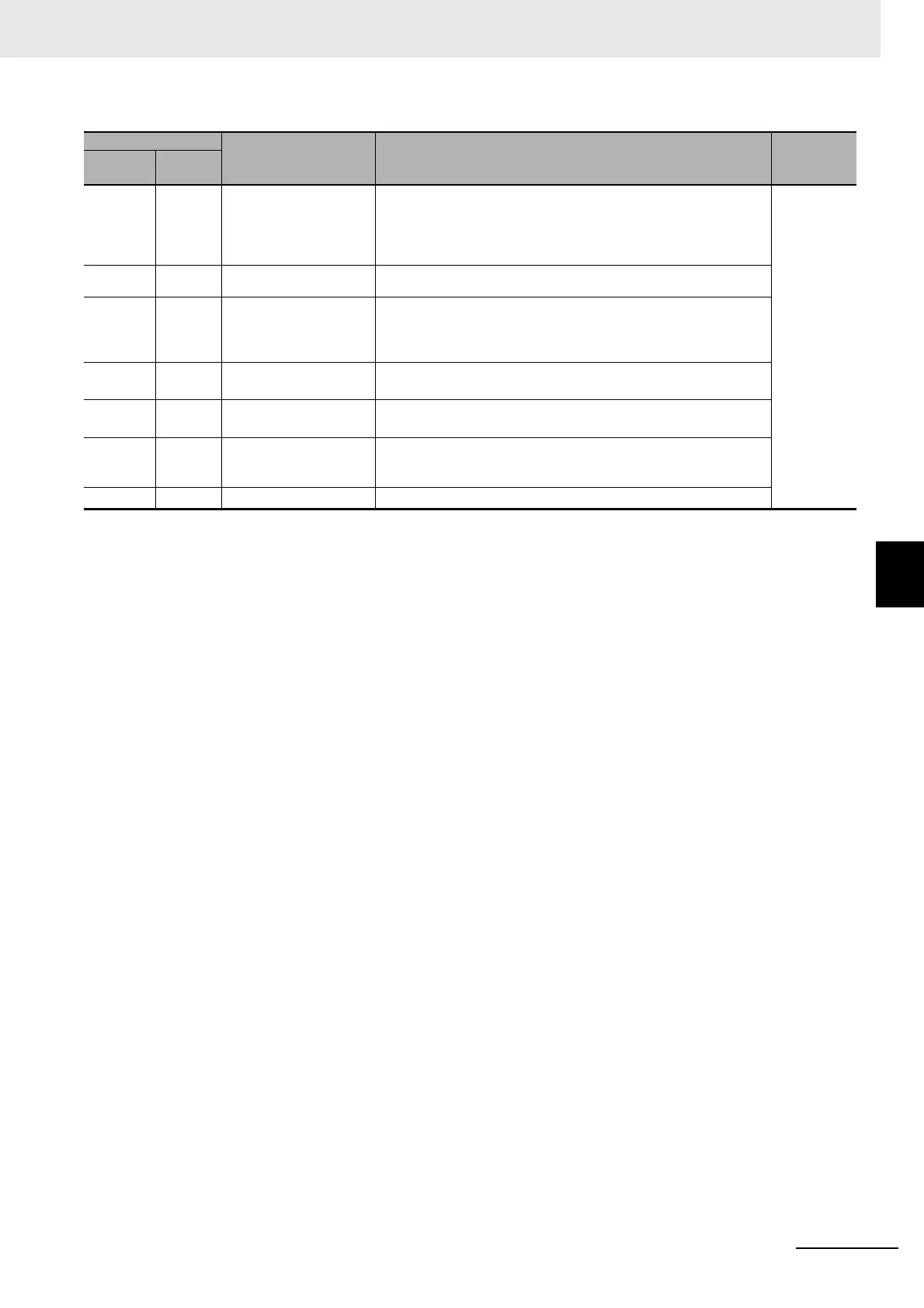 Page #107 background image