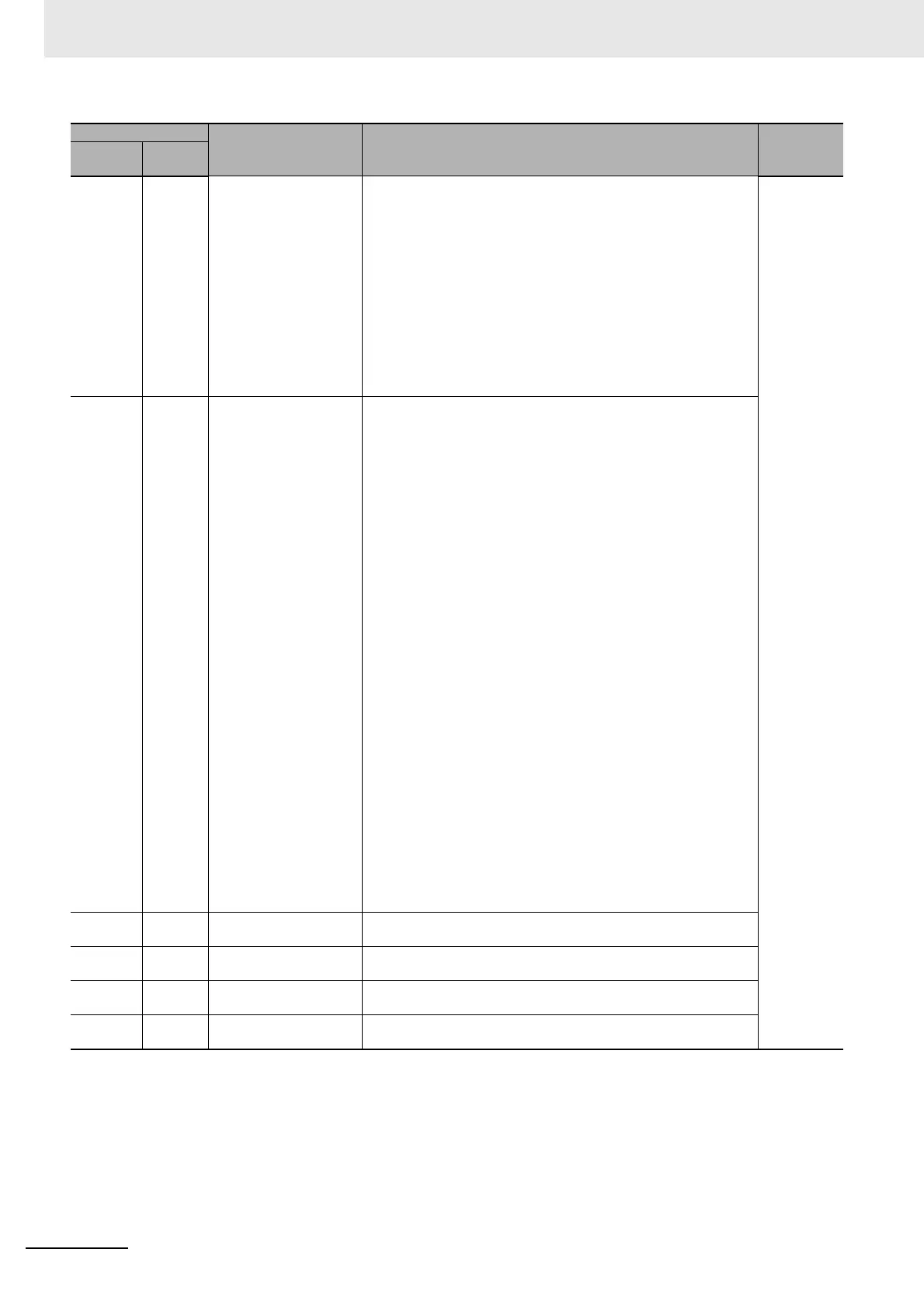 Page #108 background image